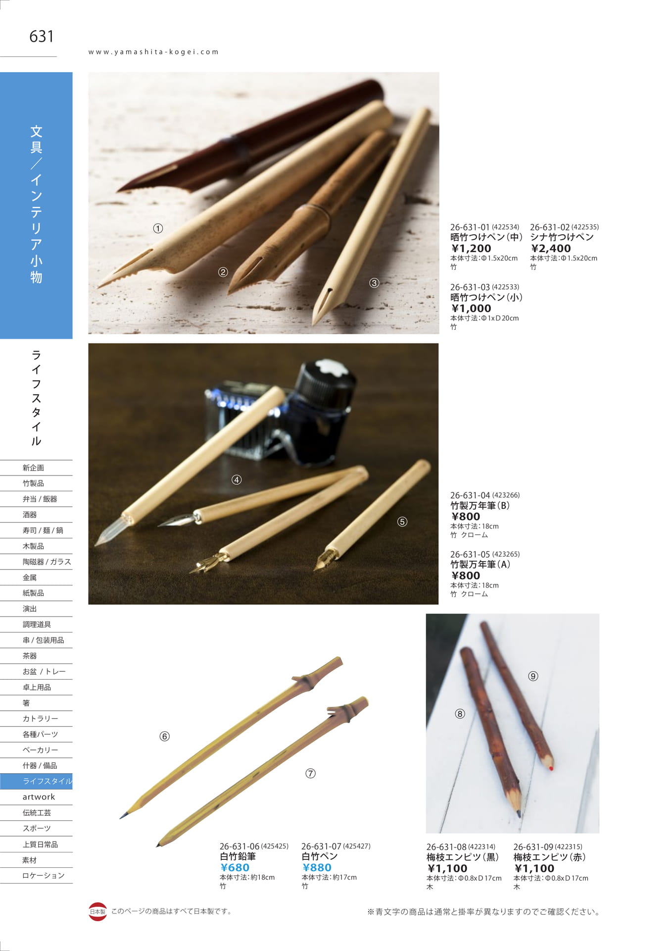Page 631（632ページ目）
