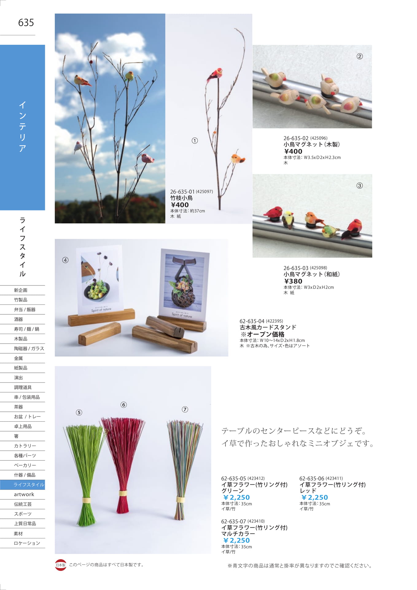 Page 635（636ページ目）