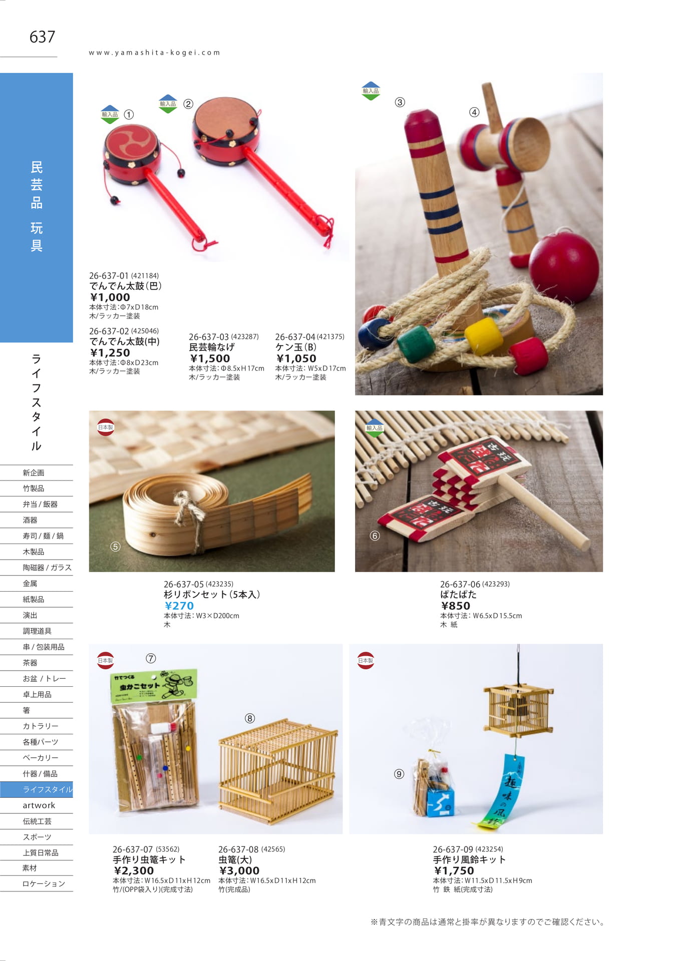 Page 637（638ページ目）