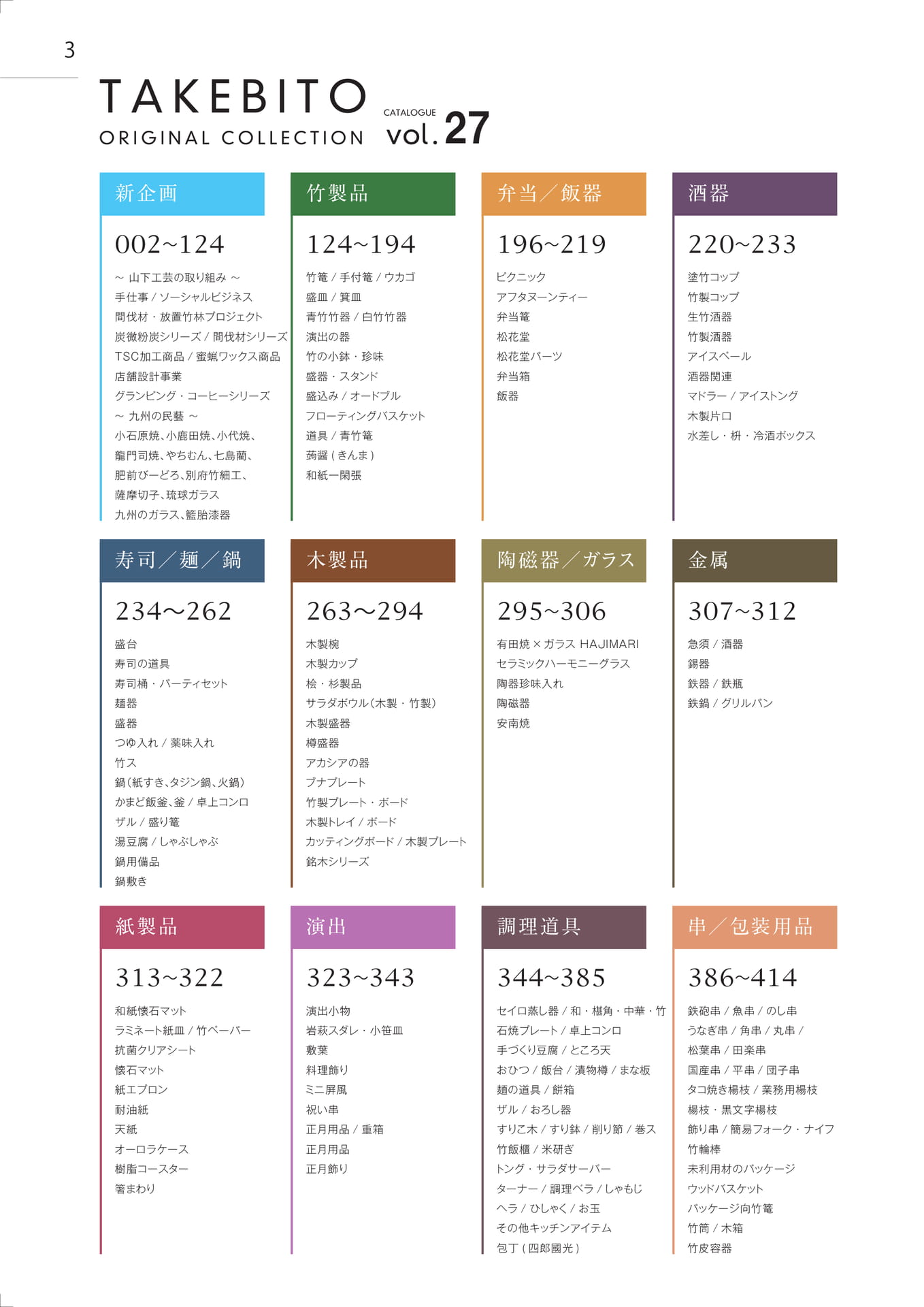 目次（4ページ目）