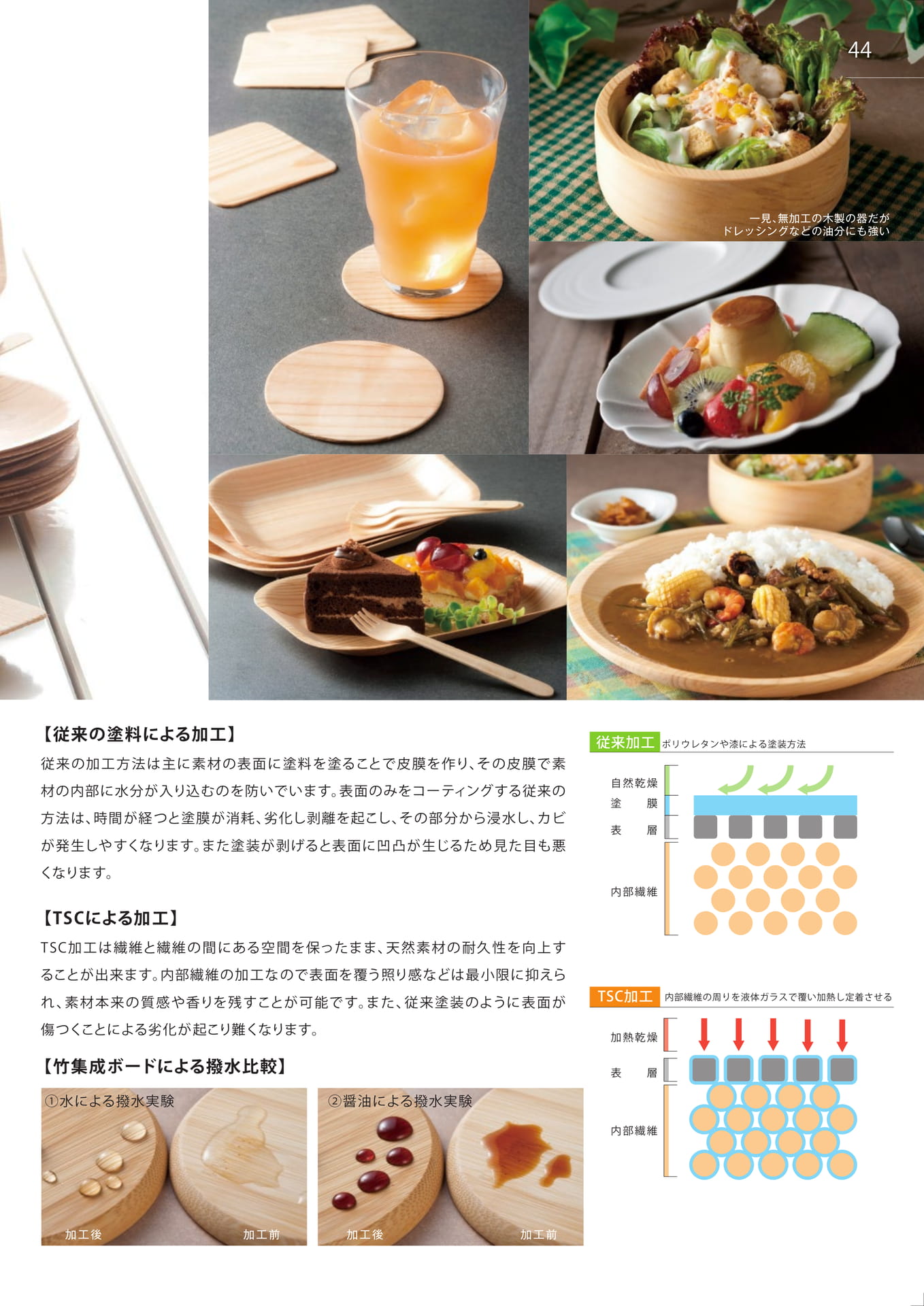 TSC加工の比較（45ページ目）