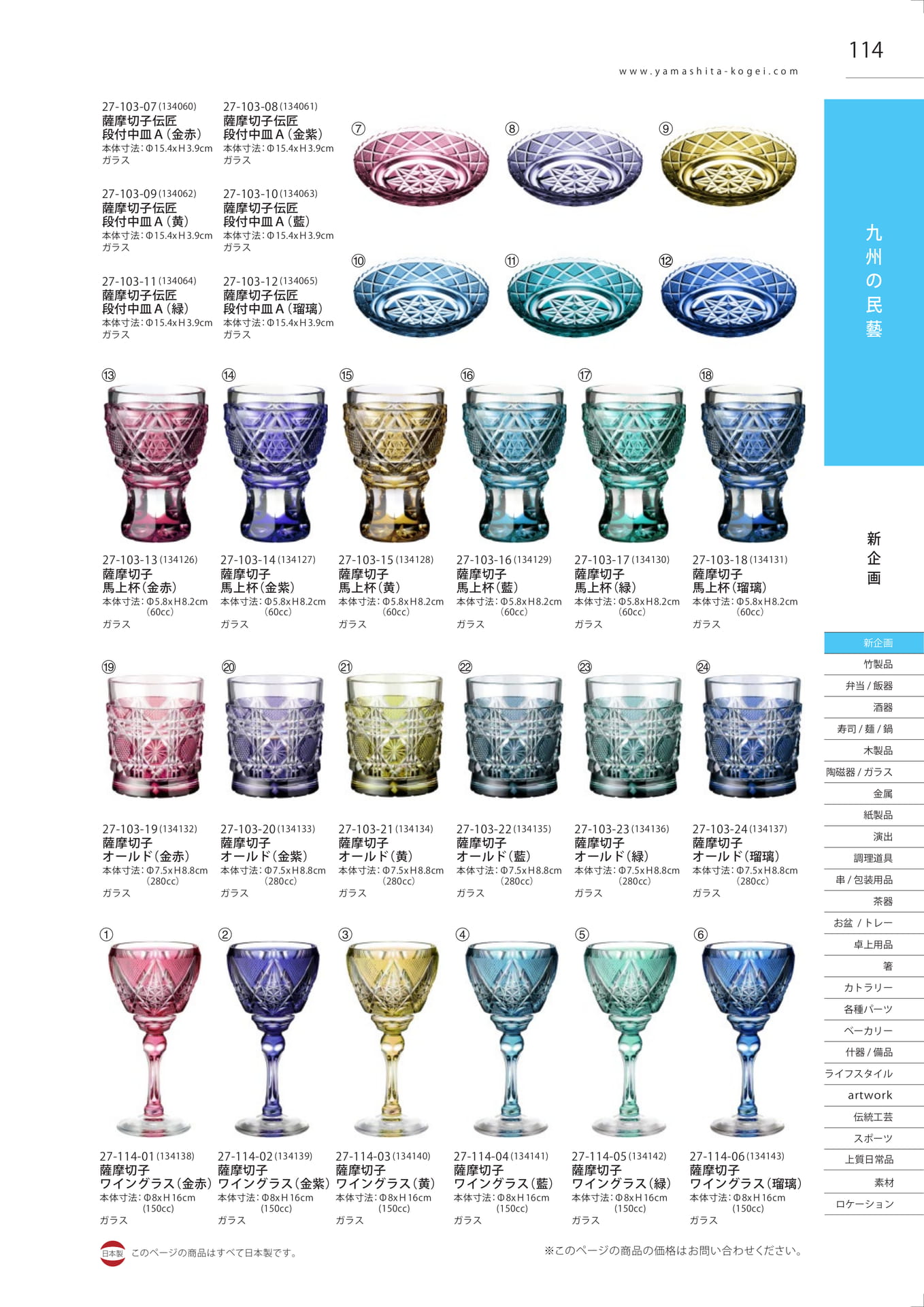 薩摩切子（115ページ目）