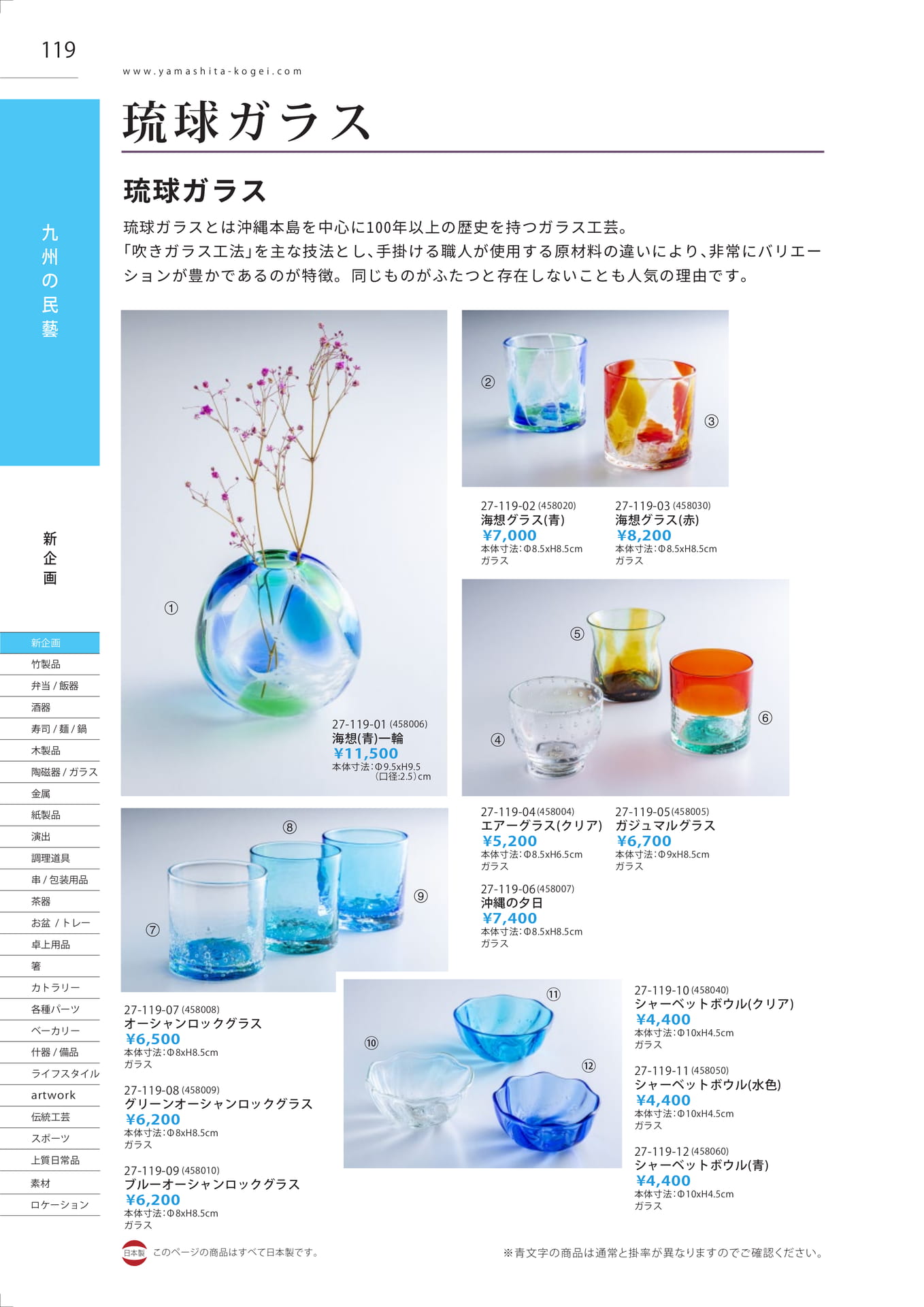 琉球ガラス（120ページ目）