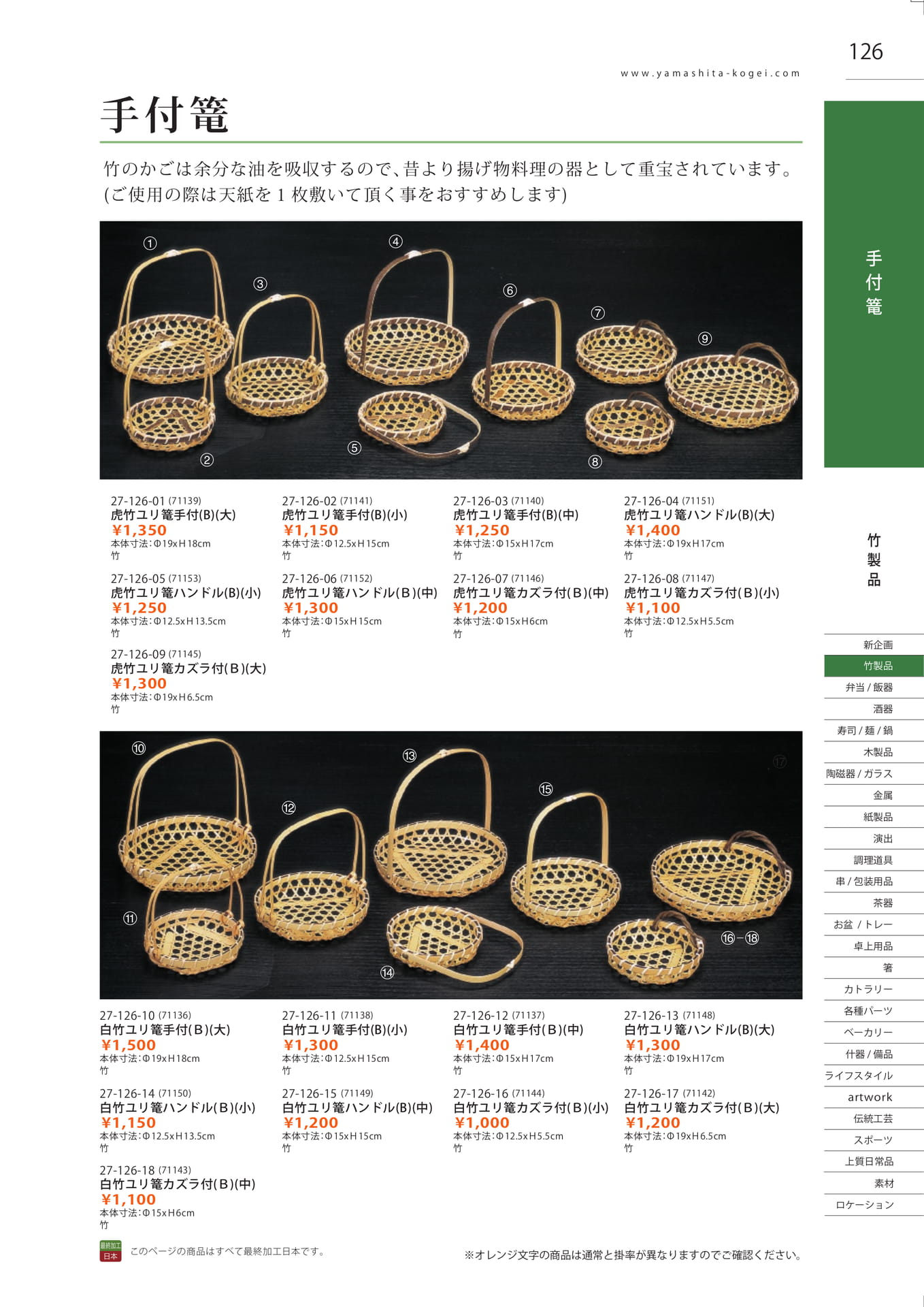 手付篭（127ページ目）