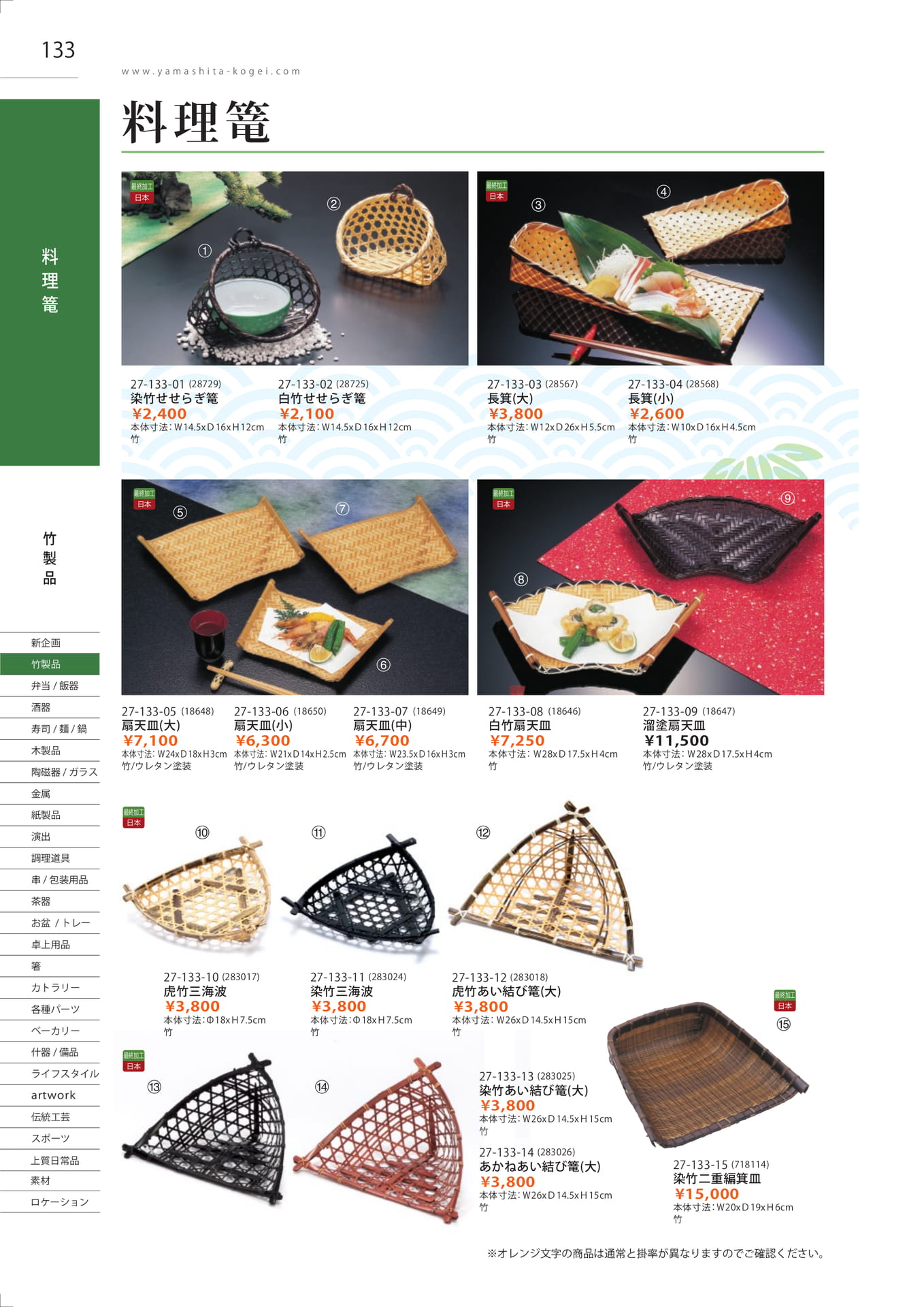 料理篭（134ページ目）