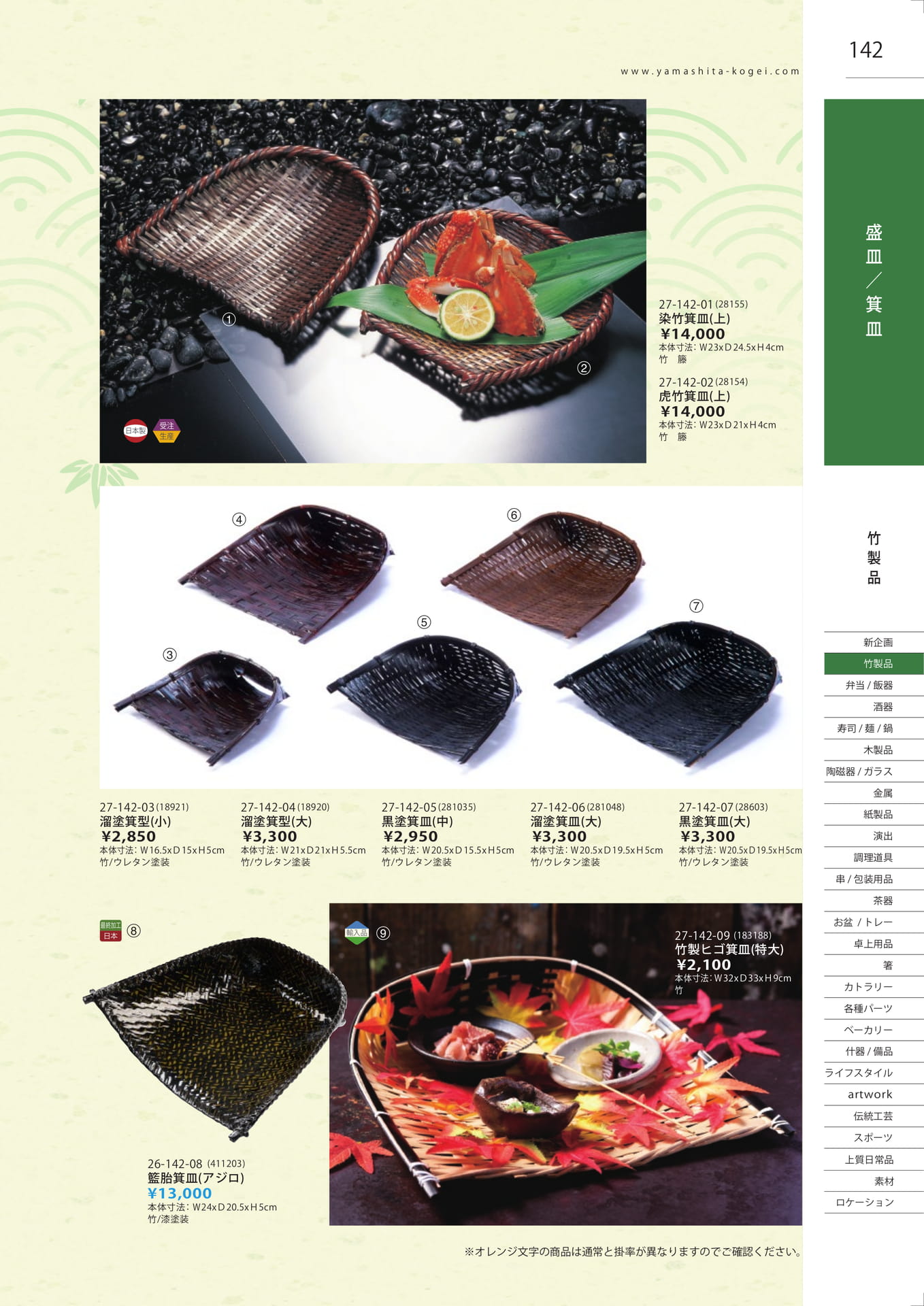 染竹箕皿（143ページ目）