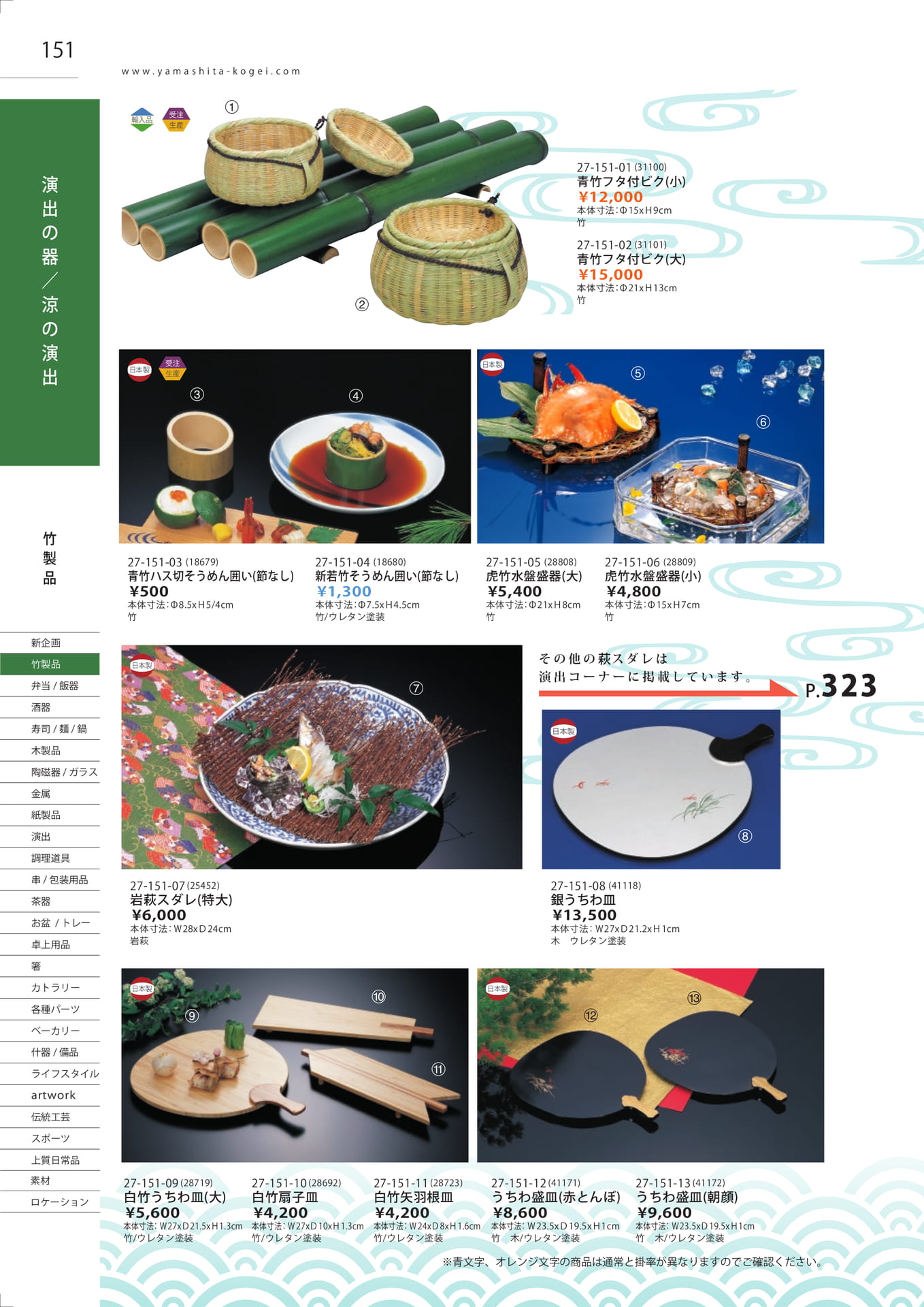 涼の演出・そうめん囲い（152ページ目）