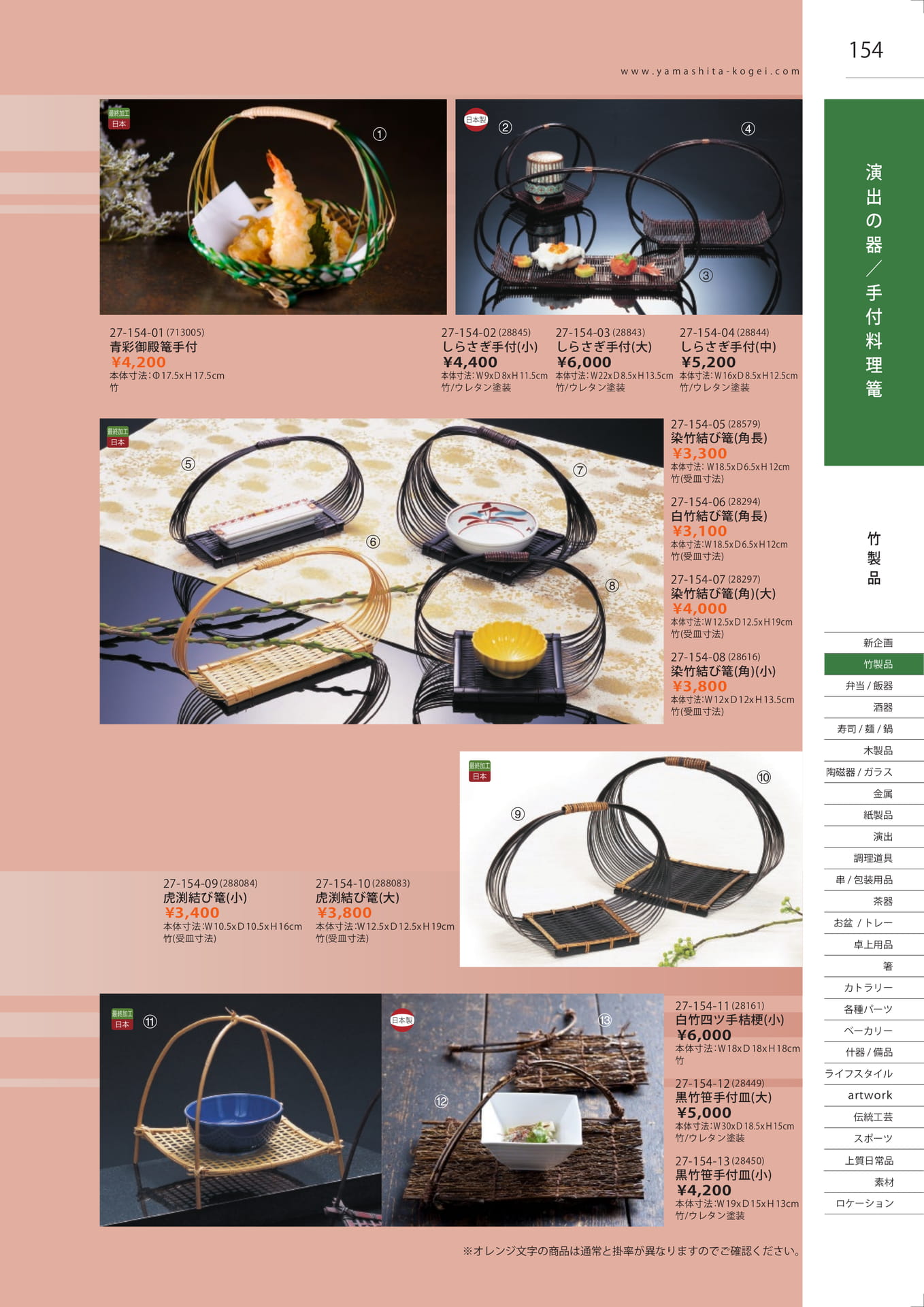 手付料理篭（155ページ目）