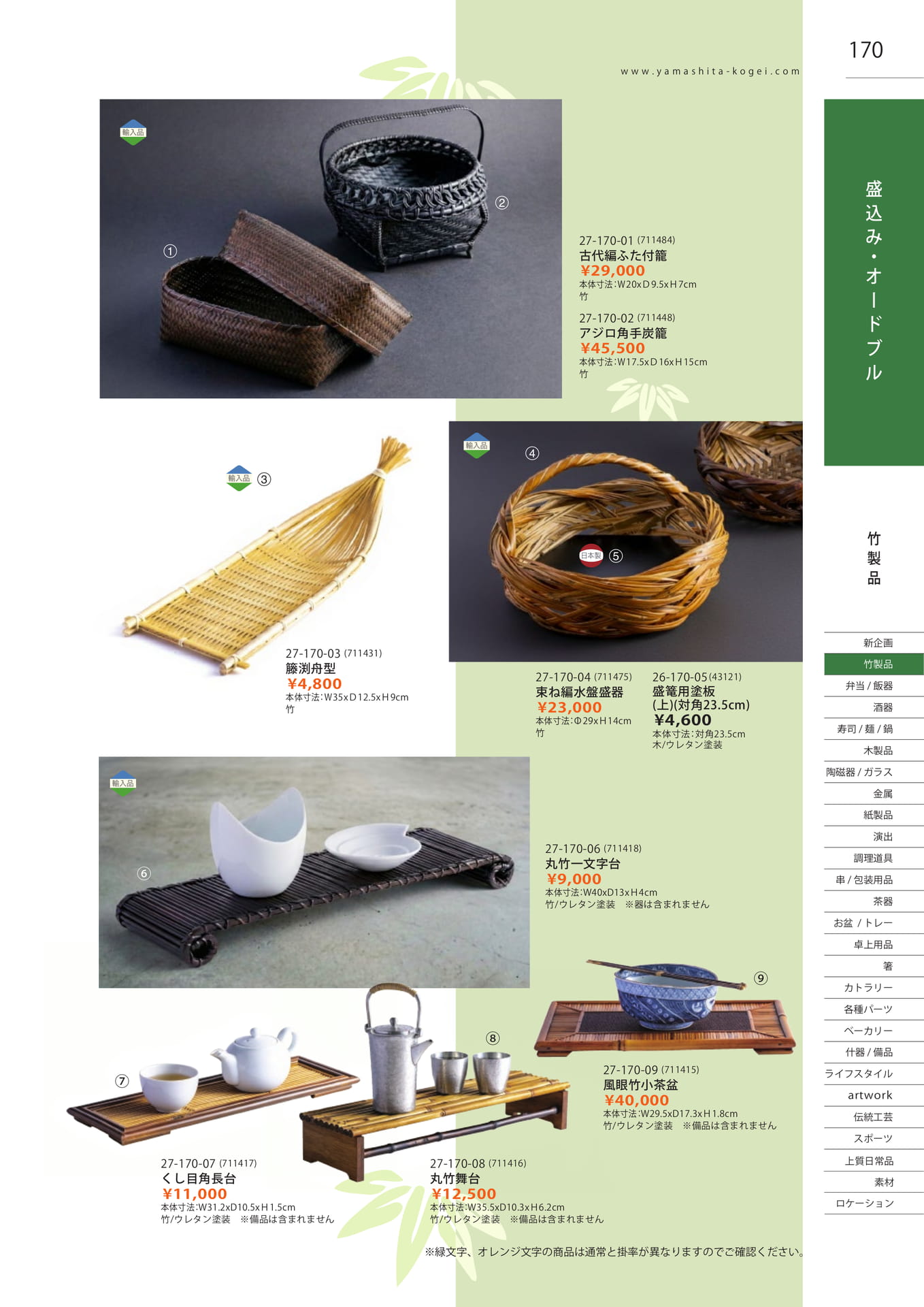 古代編ふた付籠・水盤盛器（171ページ目）