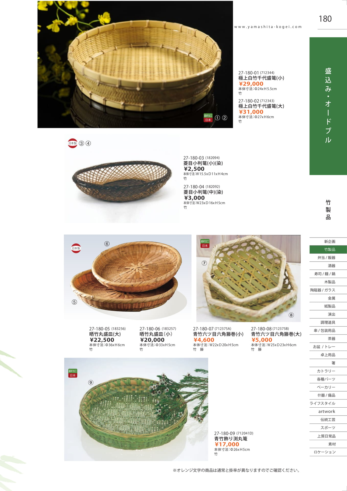 千代盛篭・晒竹丸盛皿（181ページ目）