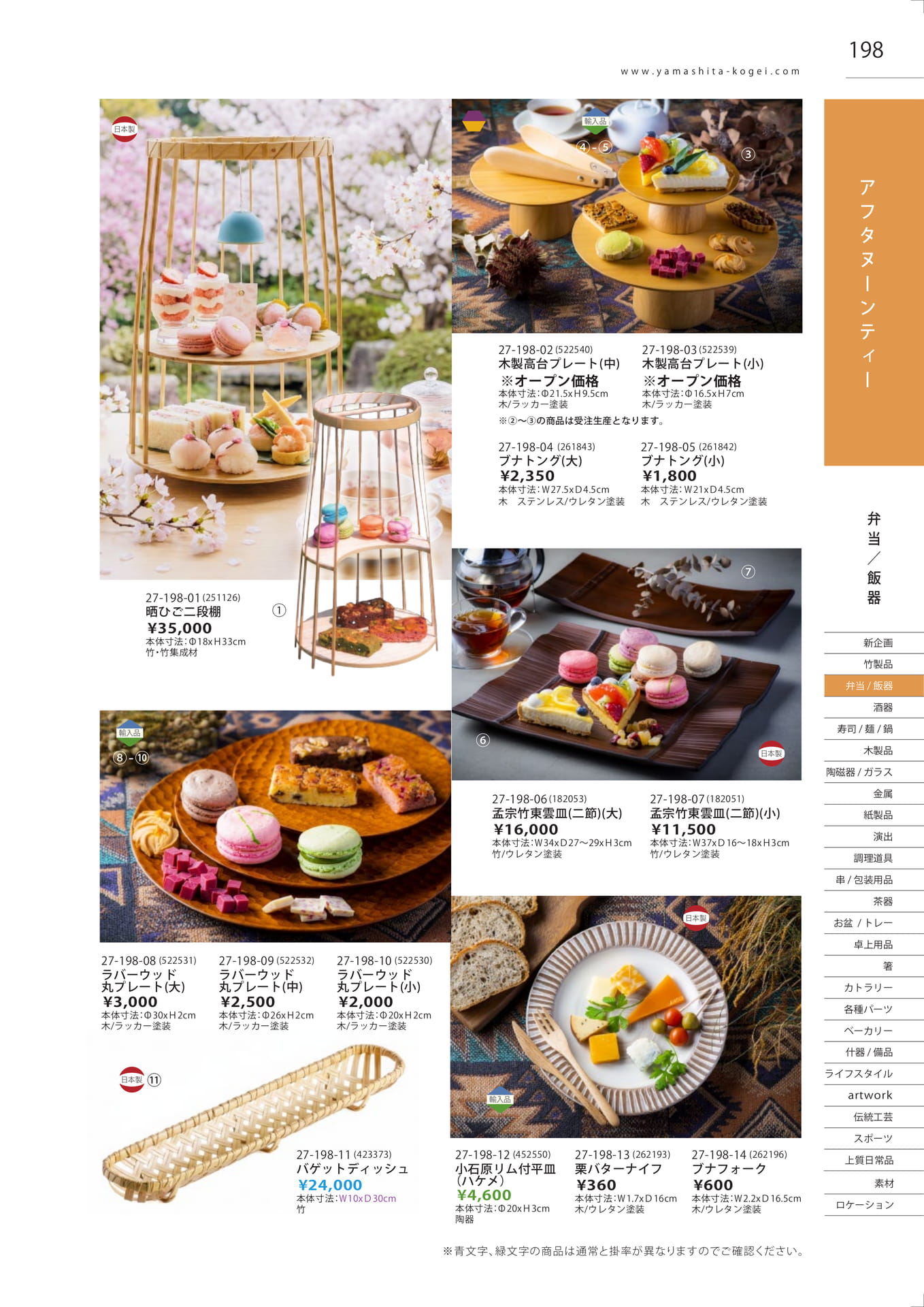 輸入品（201ページ目）