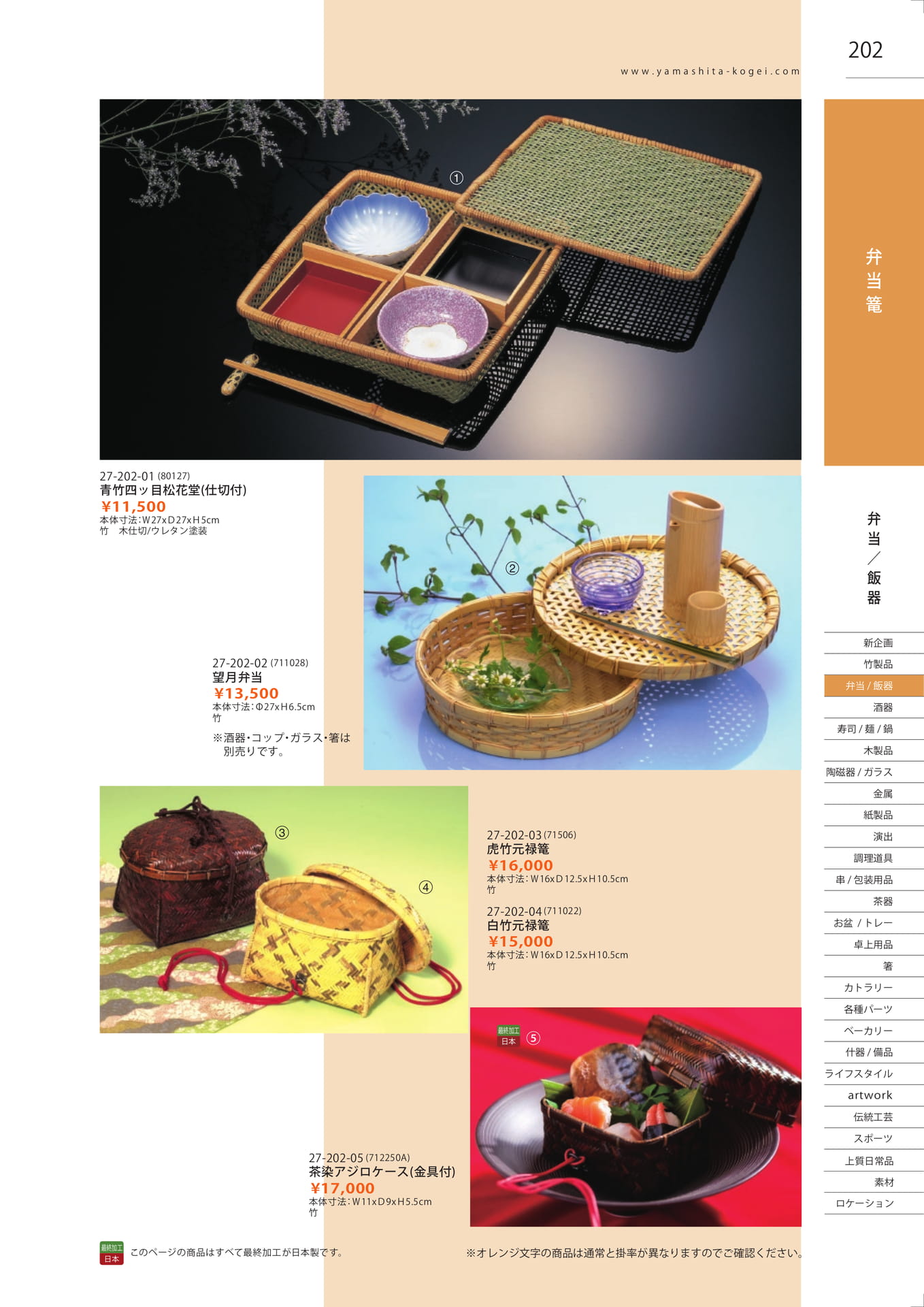 弁当箱（205ページ目）