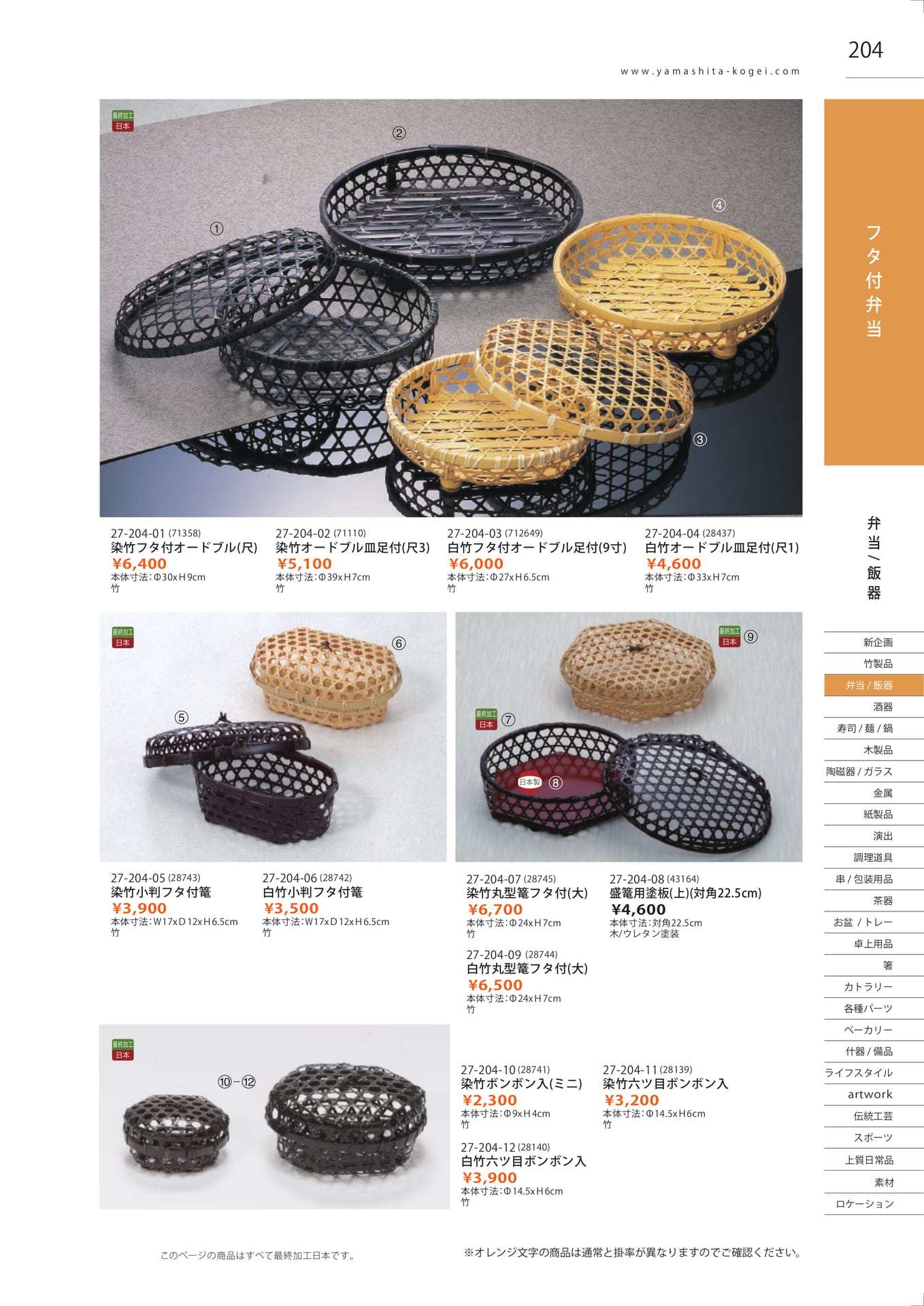 弁当箱（207ページ目）
