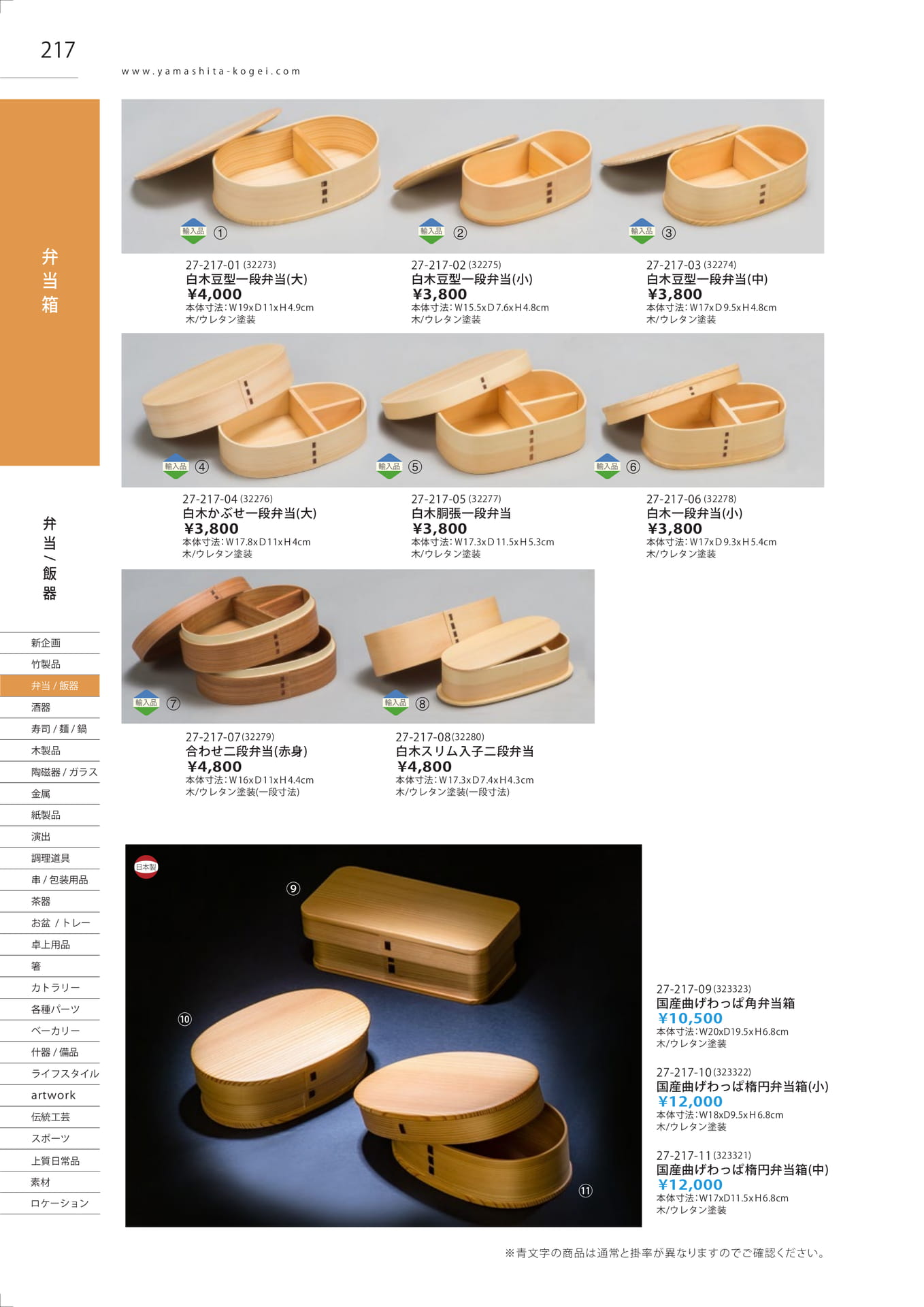 弁当箱（220ページ目）