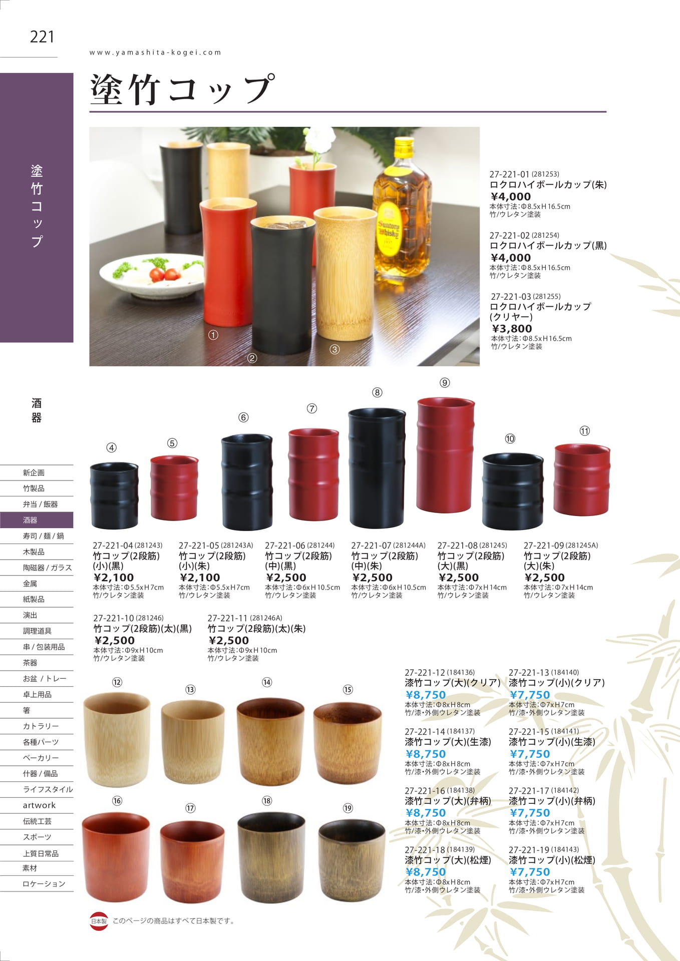 酒器（224ページ目）