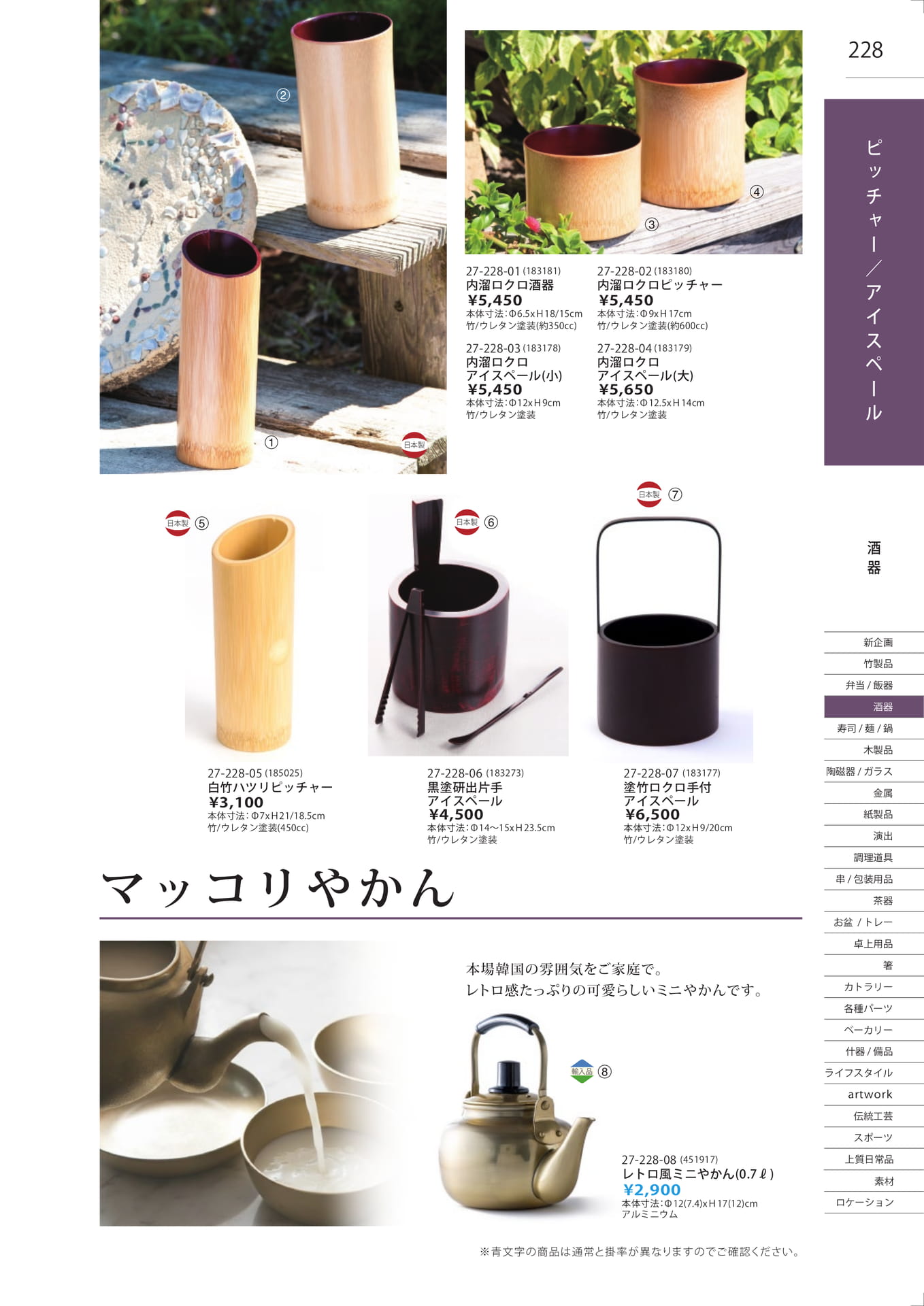 酒器関連（231ページ目）