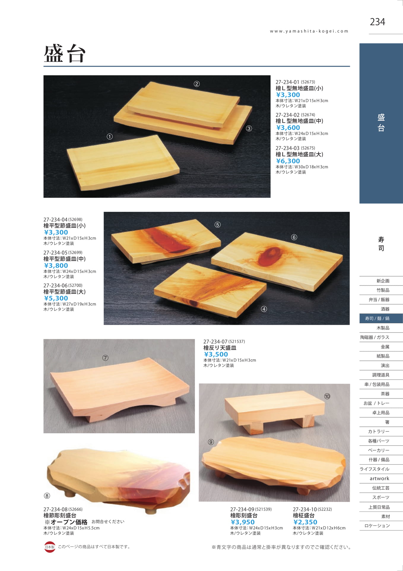寿司の道具（237ページ目）