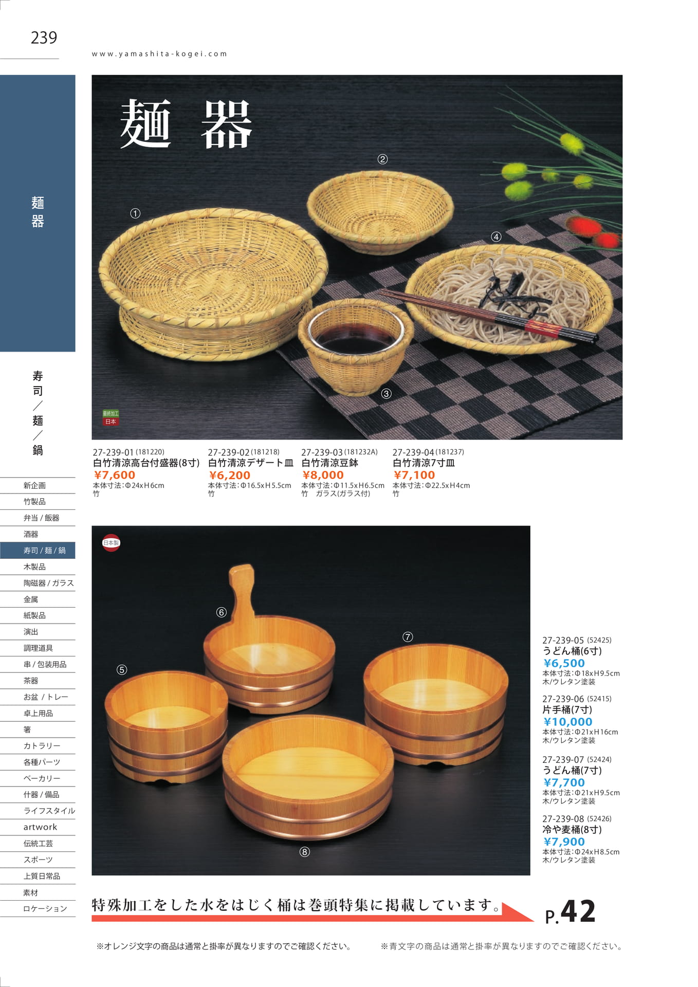 麺器（242ページ目）