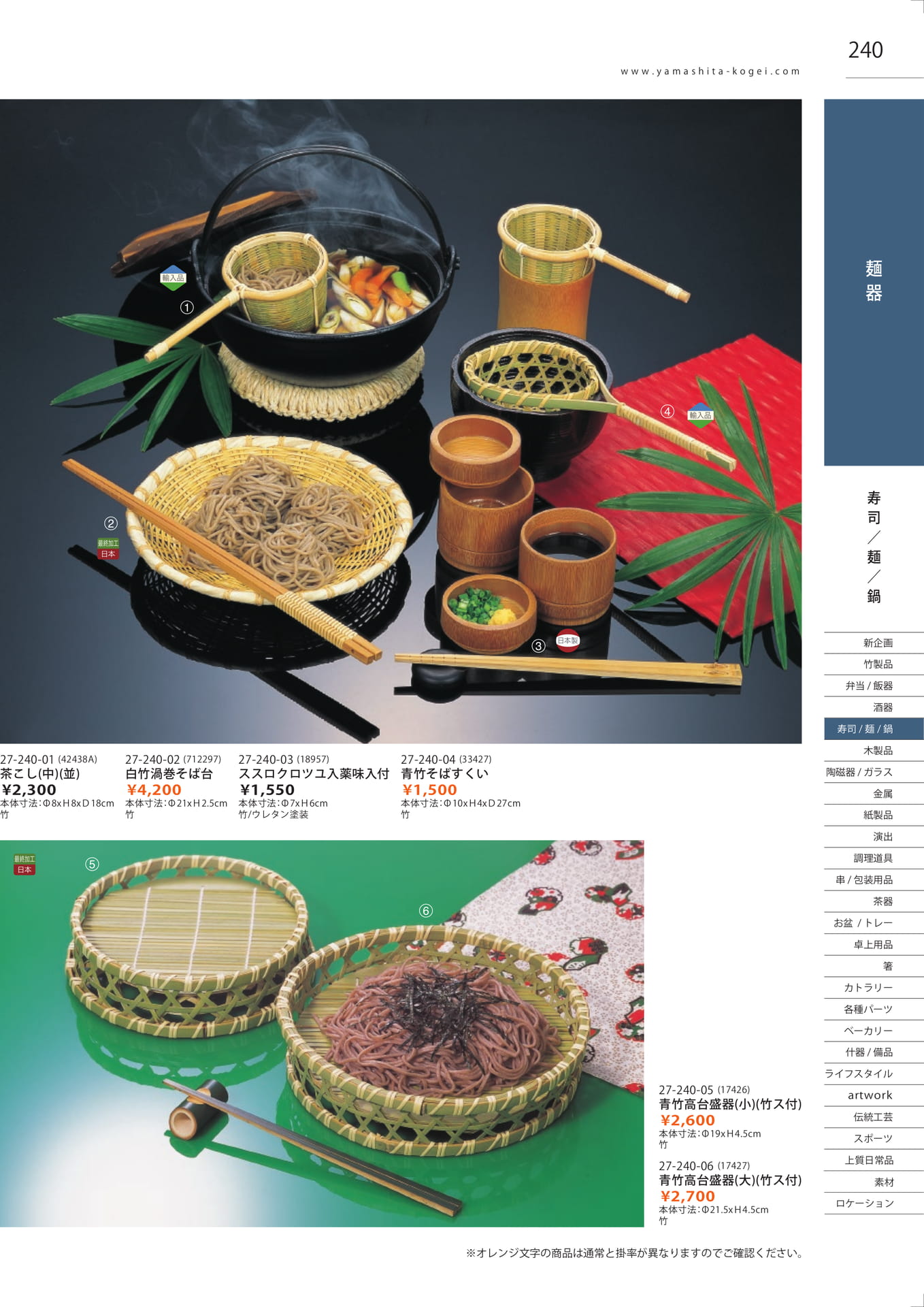 麺器（243ページ目）