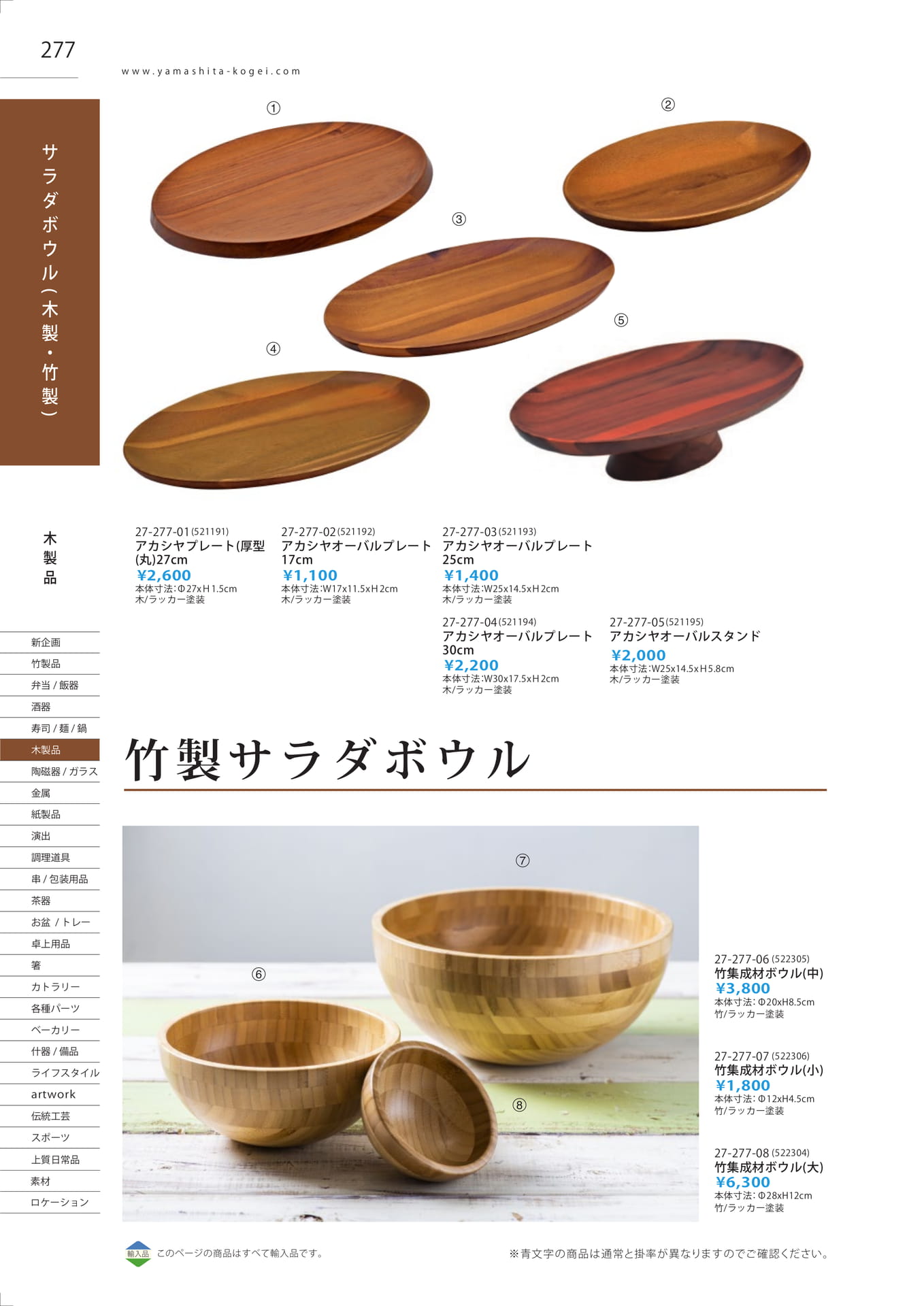アカシアの器・ボード（280ページ目）