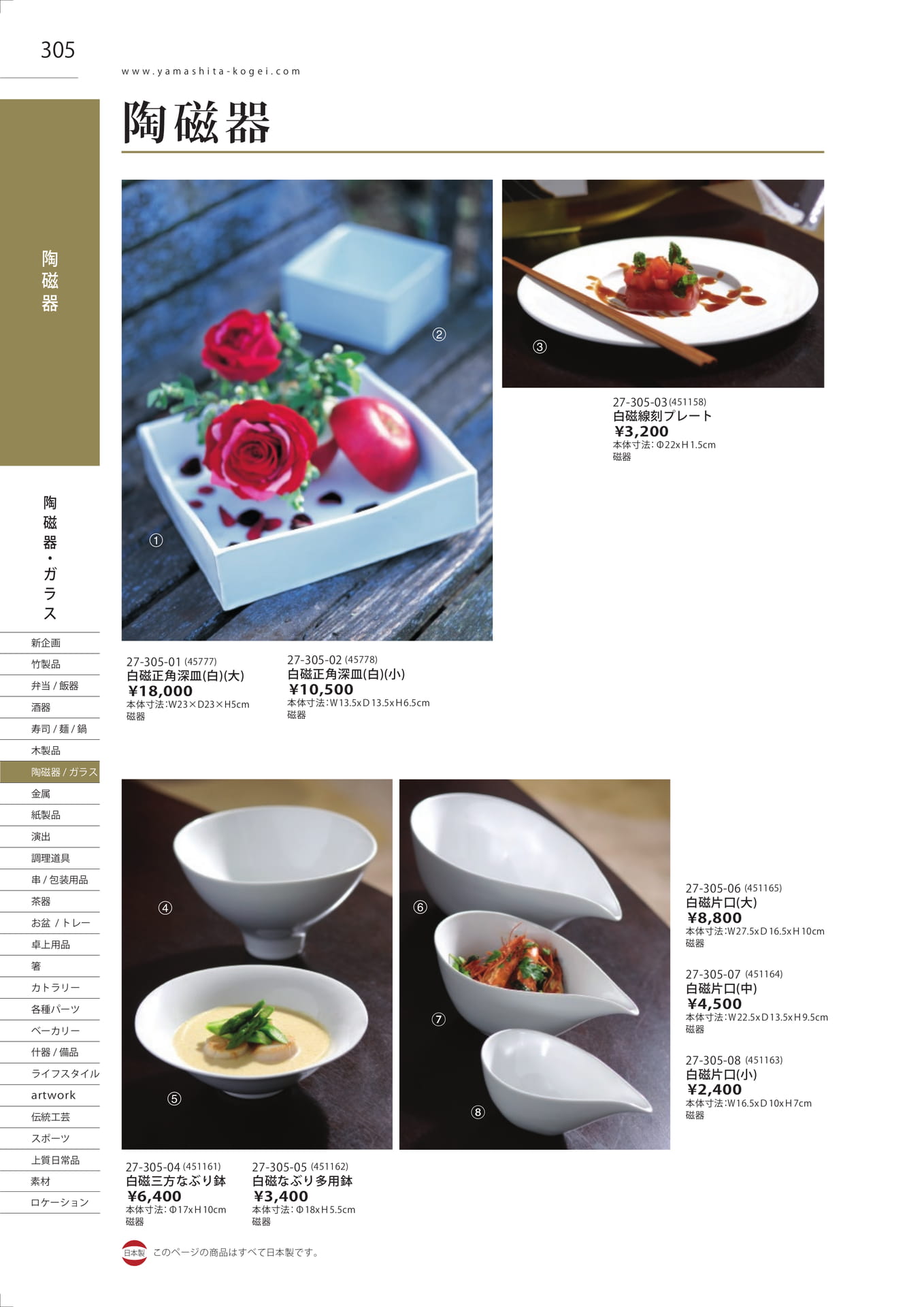 白磁食器（308ページ目）