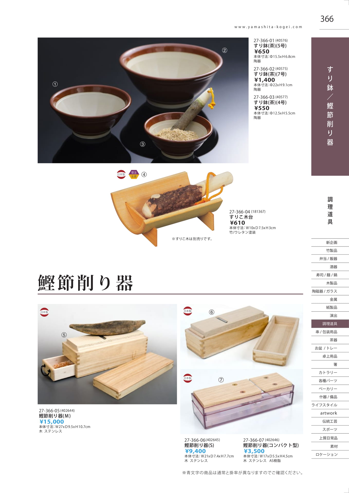 すり鉢・鰹節削り器（369ページ目）