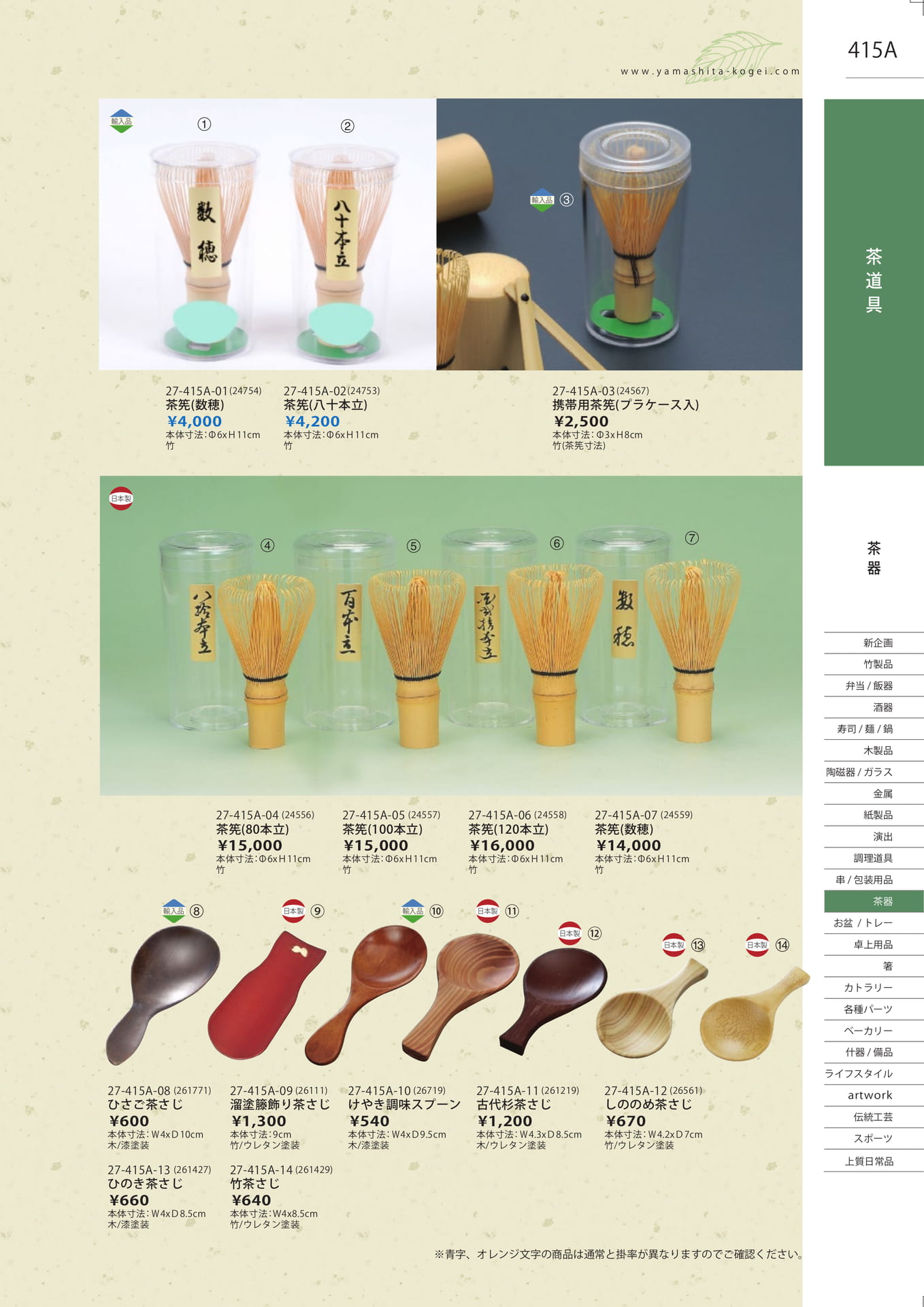 茶道具（421ページ目）