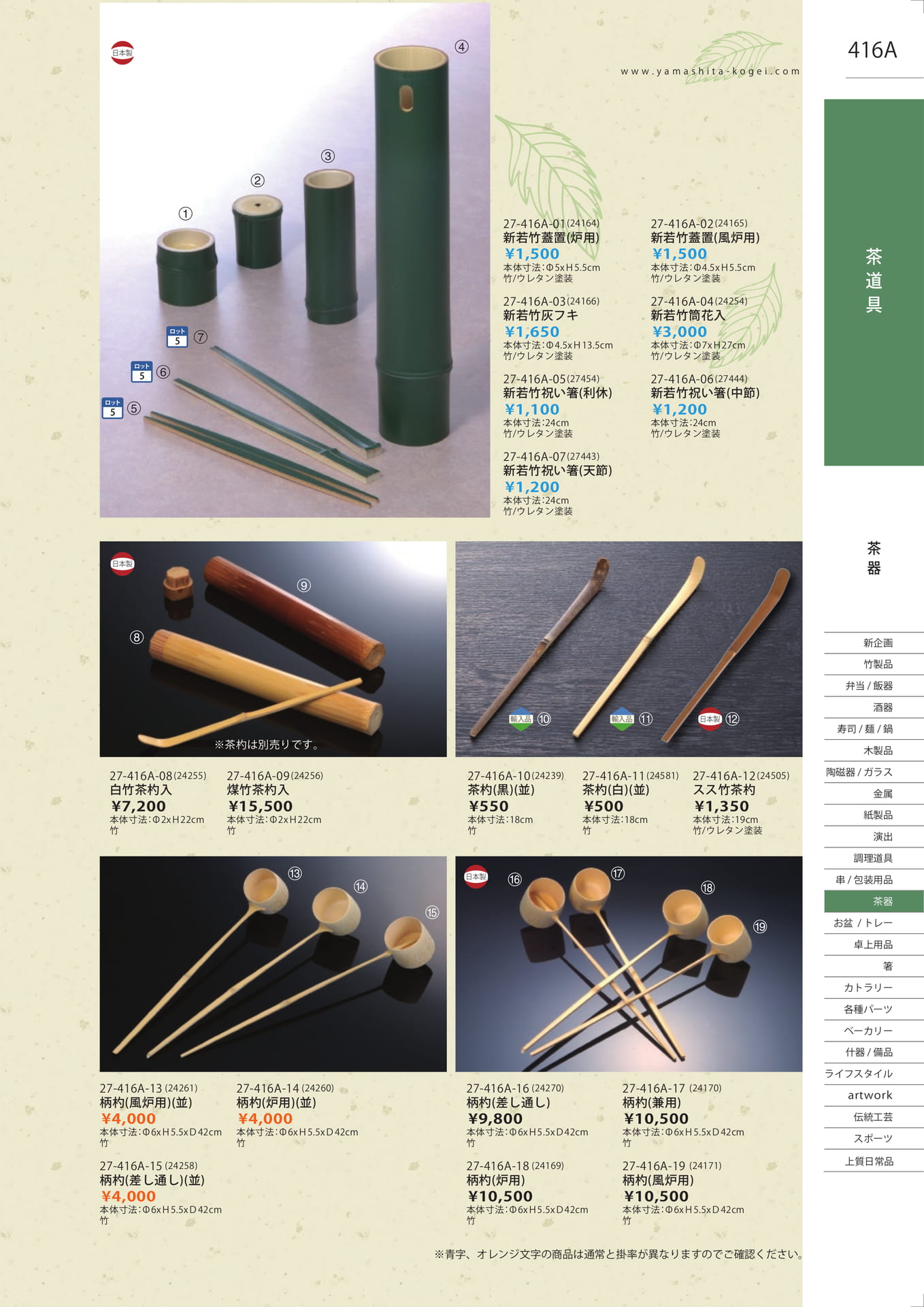 茶道具（423ページ目）