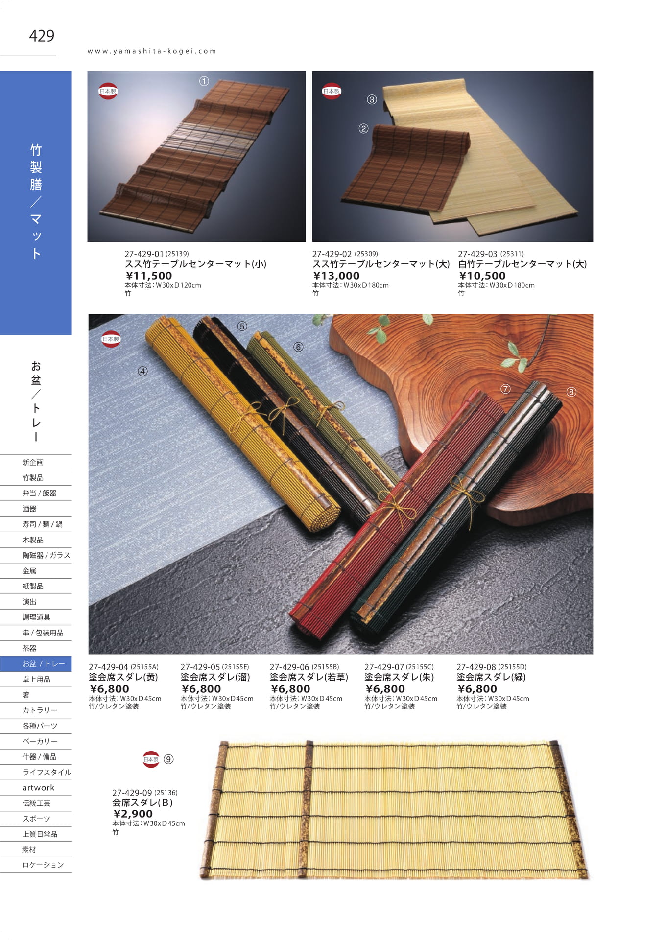 製膳／マット（436ページ目）