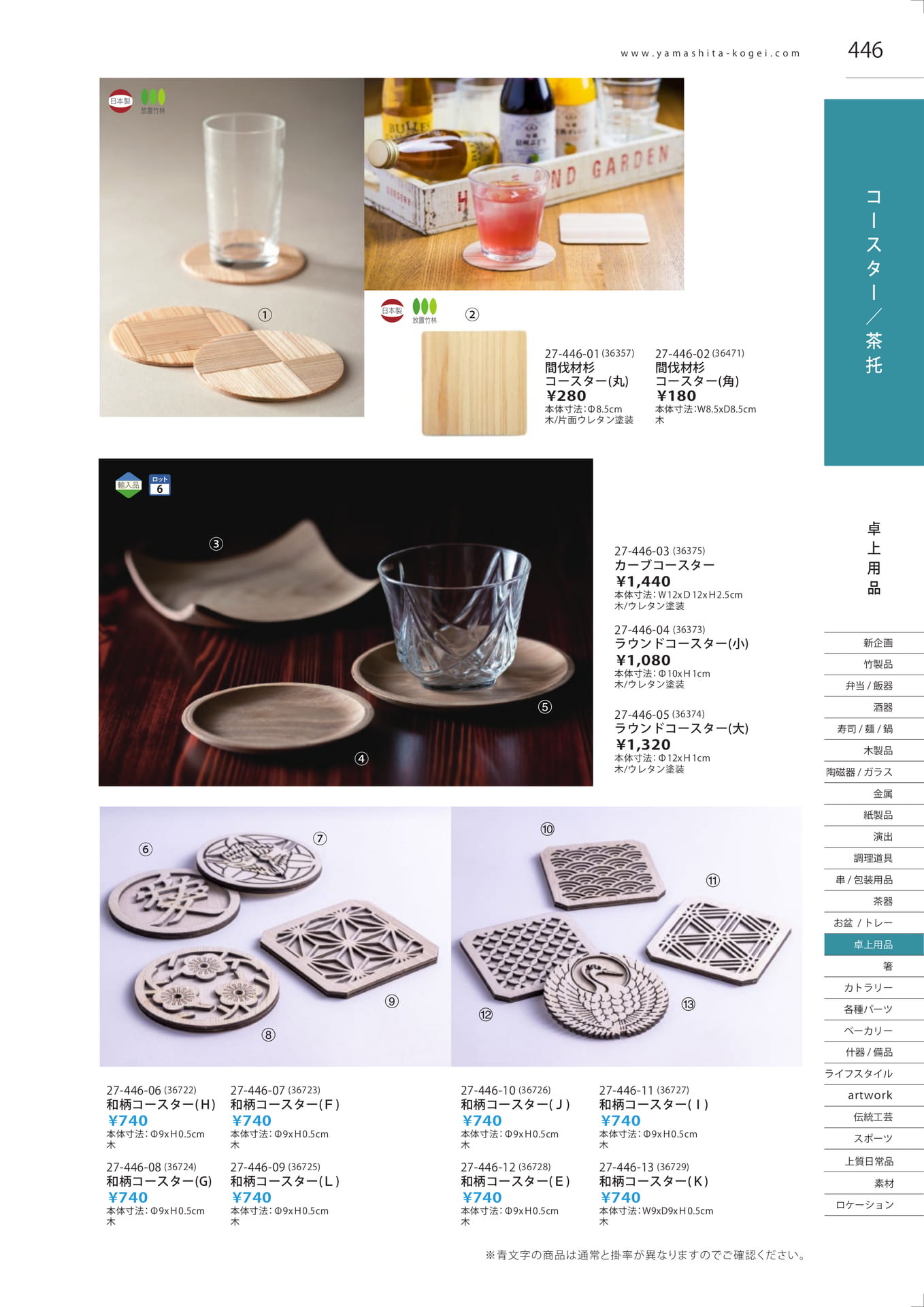 コースター／茶托（453ページ目）