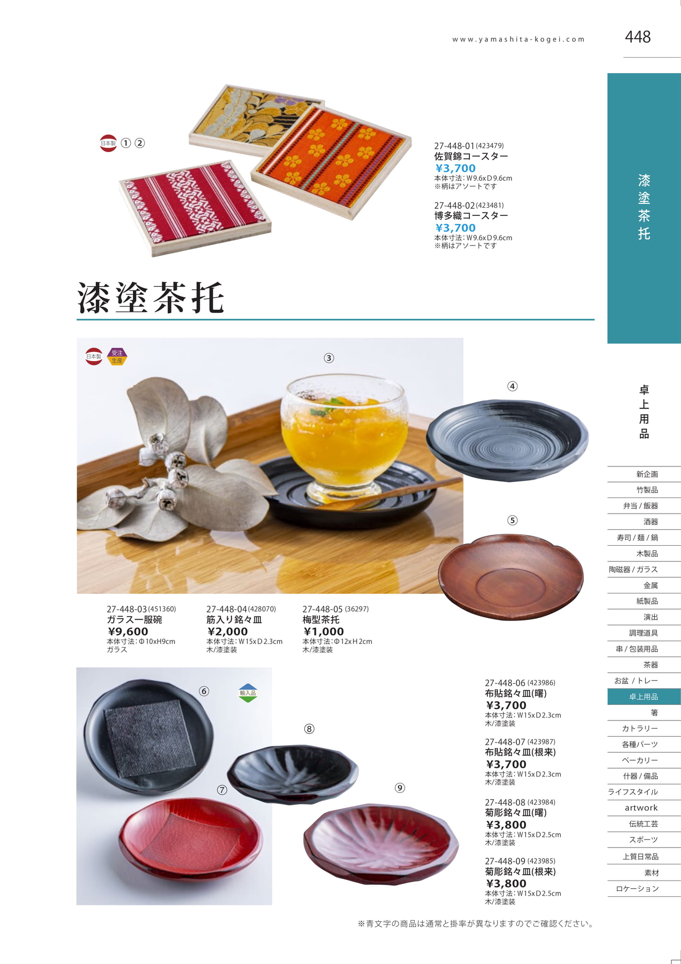 漆塗茶托（455ページ目）