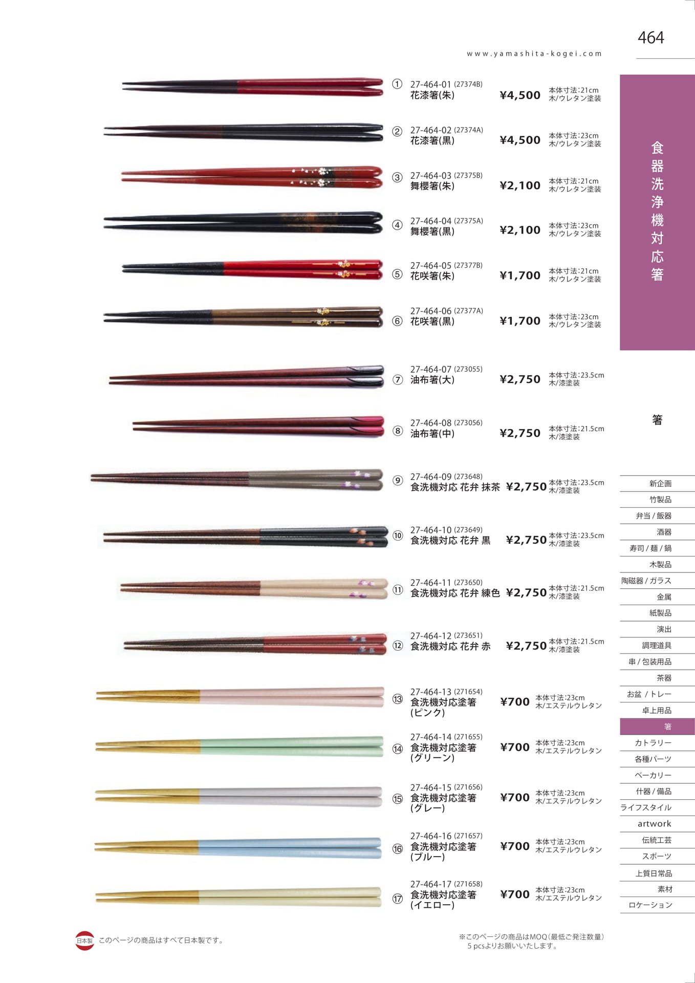 食器洗浄機対応箸（471ページ目）