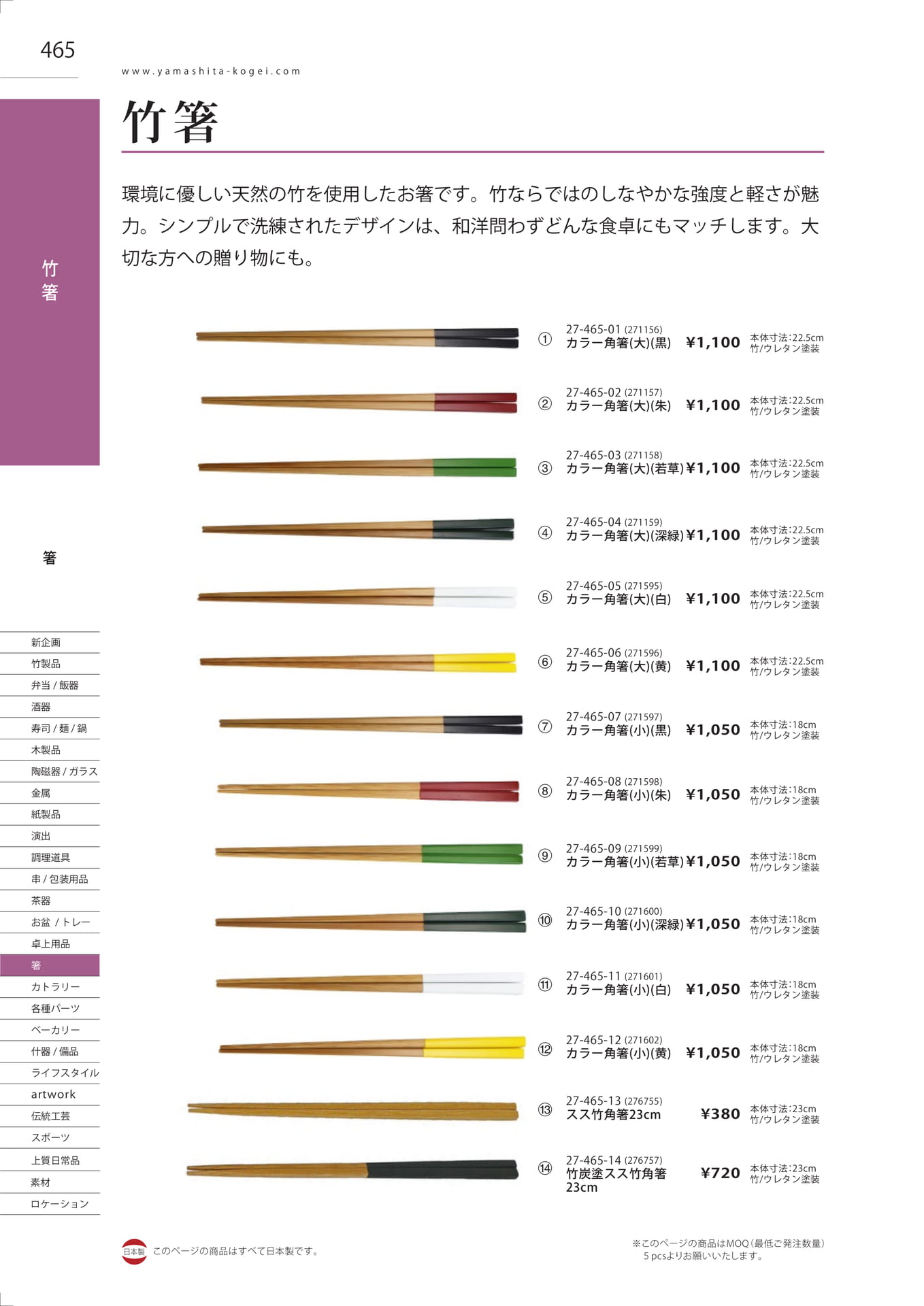 竹箸（472ページ目）