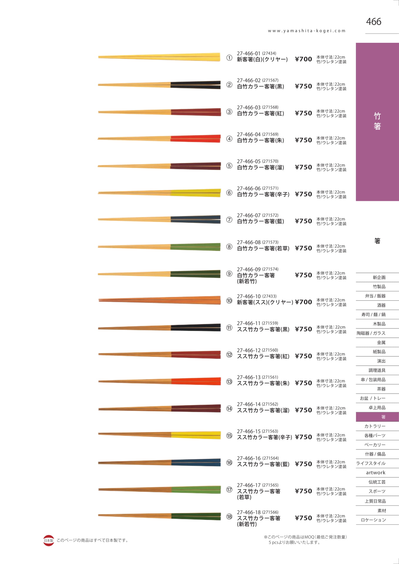 竹箸（473ページ目）