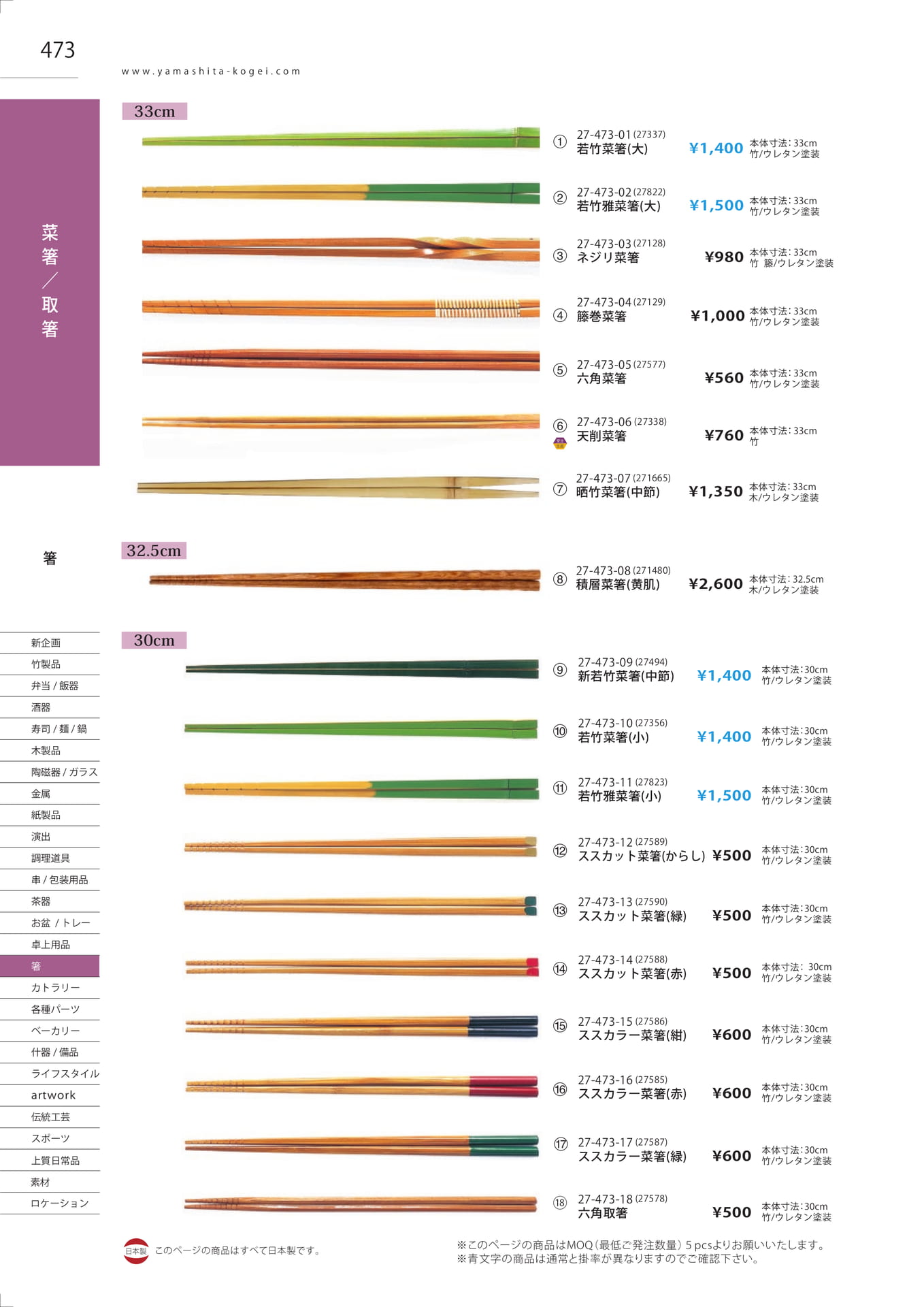 菜箸／取箸（480ページ目）