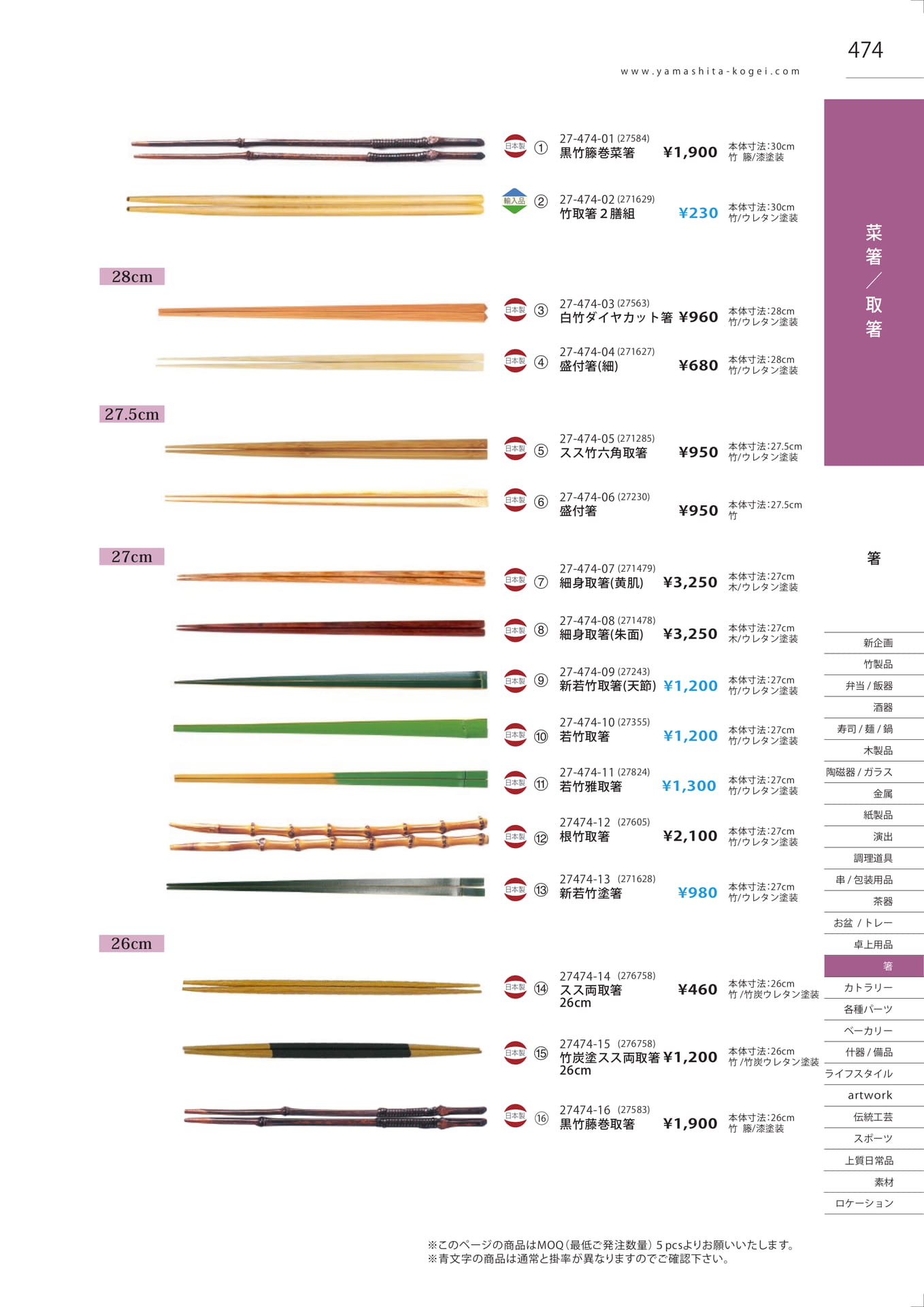菜箸／取箸（481ページ目）