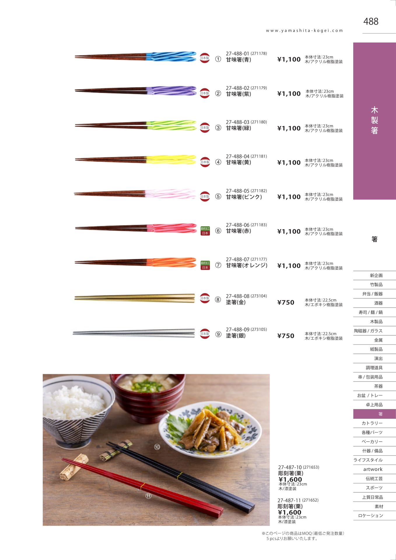 木製箸（495ページ目）