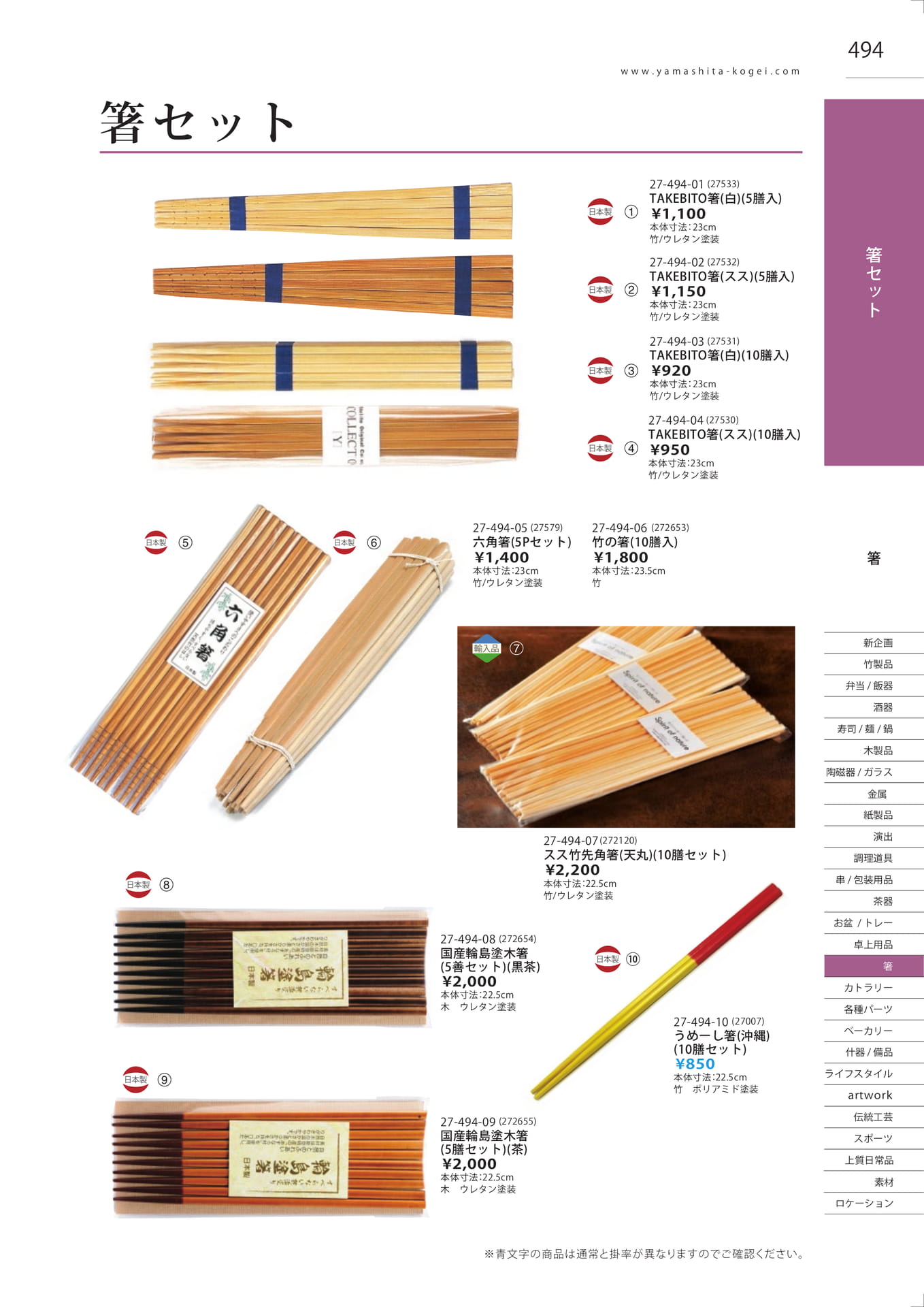 箸セット（501ページ目）