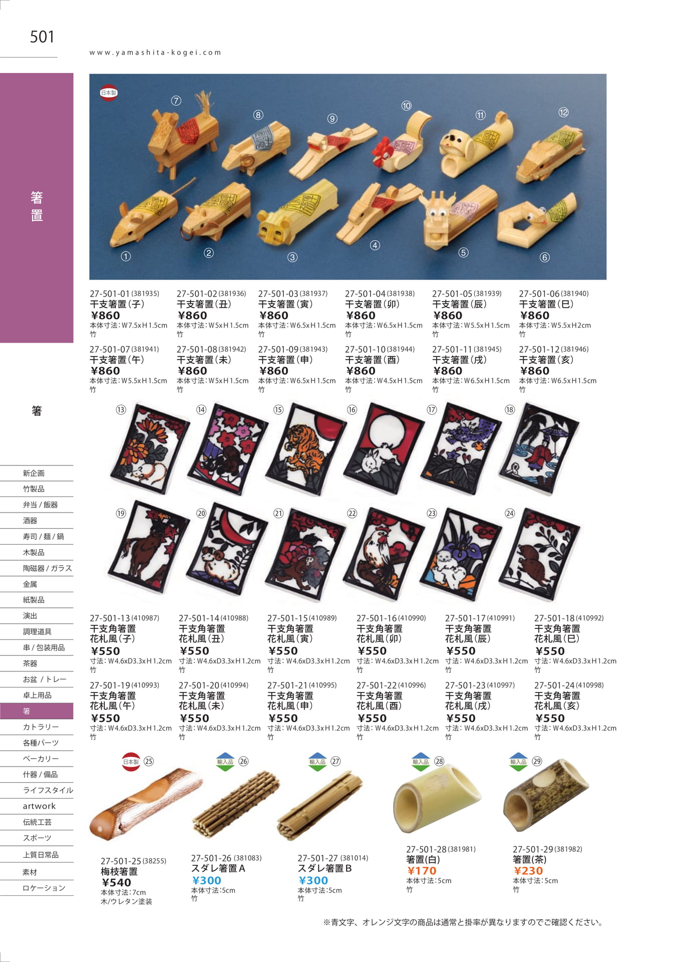 干支箸置（508ページ目）