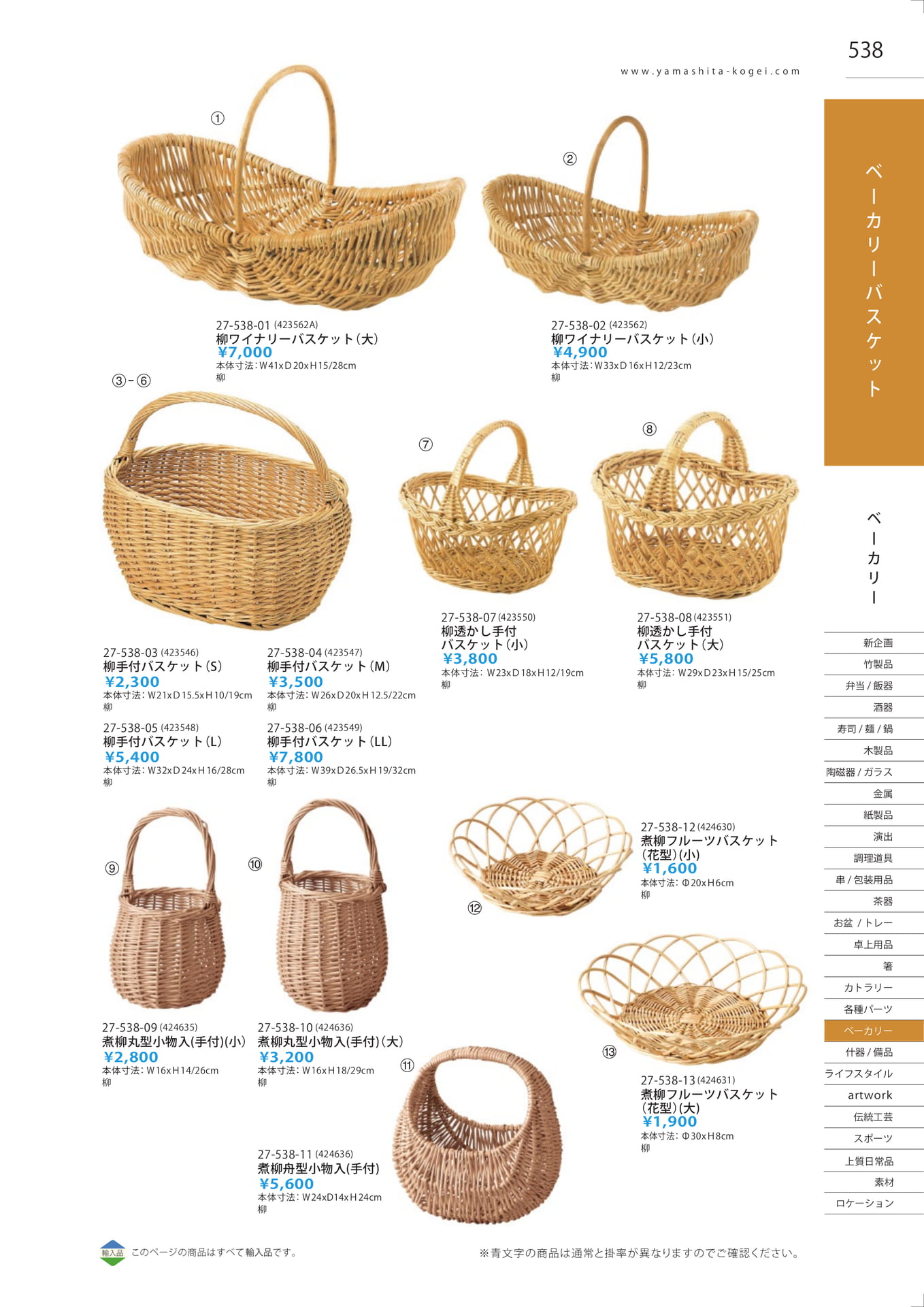 ベーカリーバスケット（545ページ目）