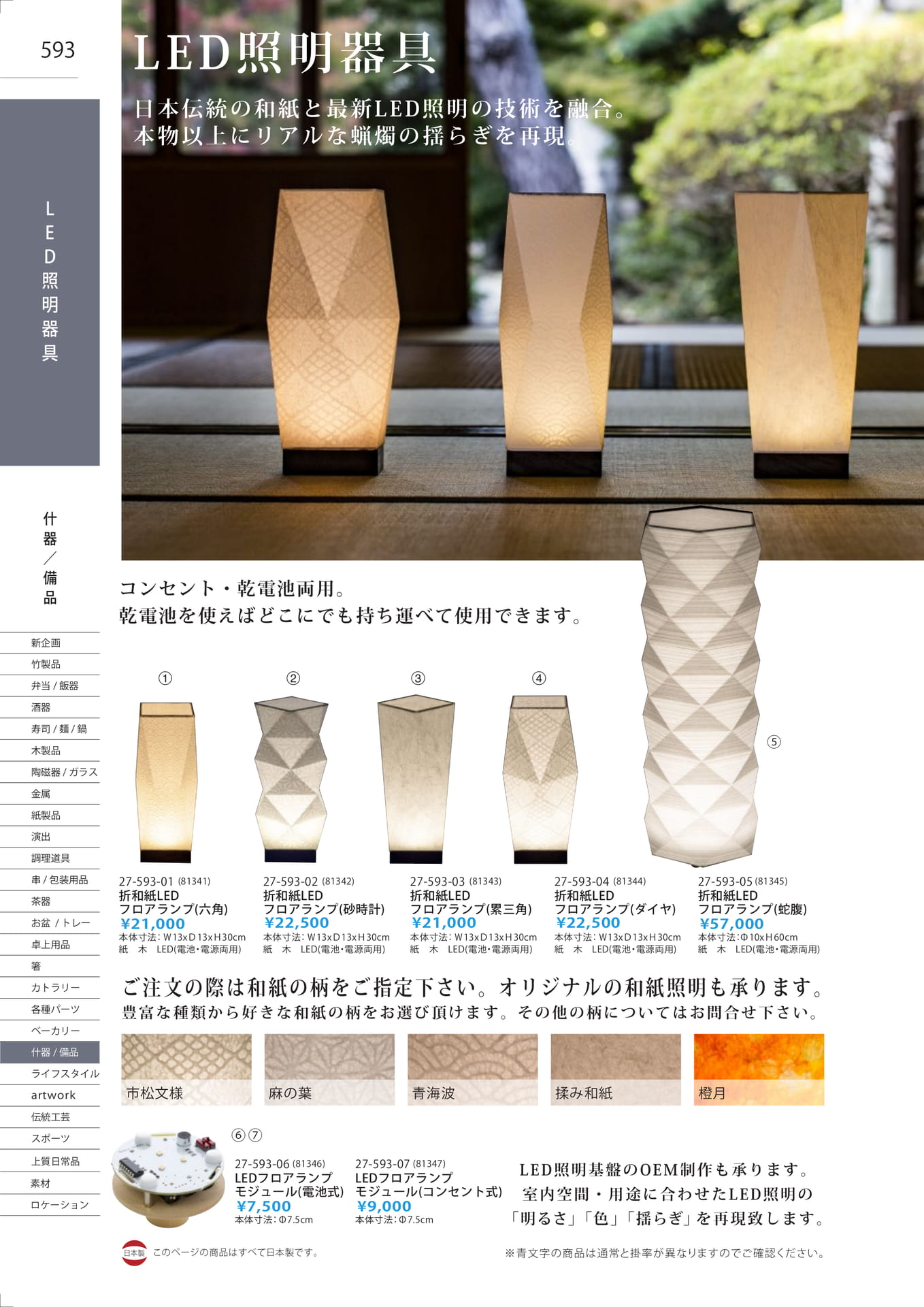 LED照明器具（600ページ目）