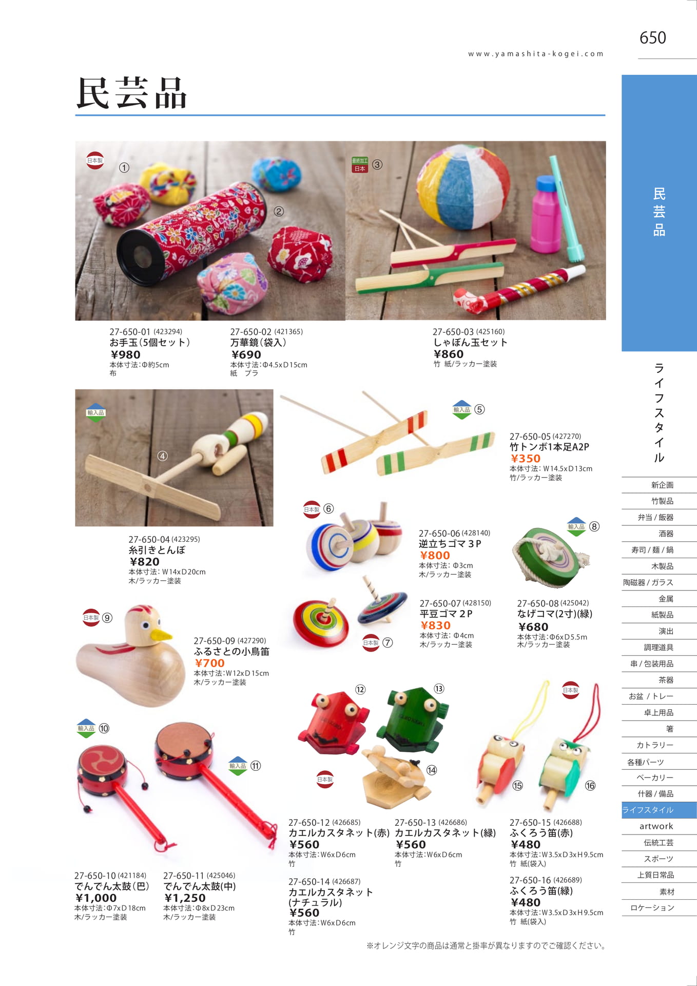 民芸品（657ページ目）
