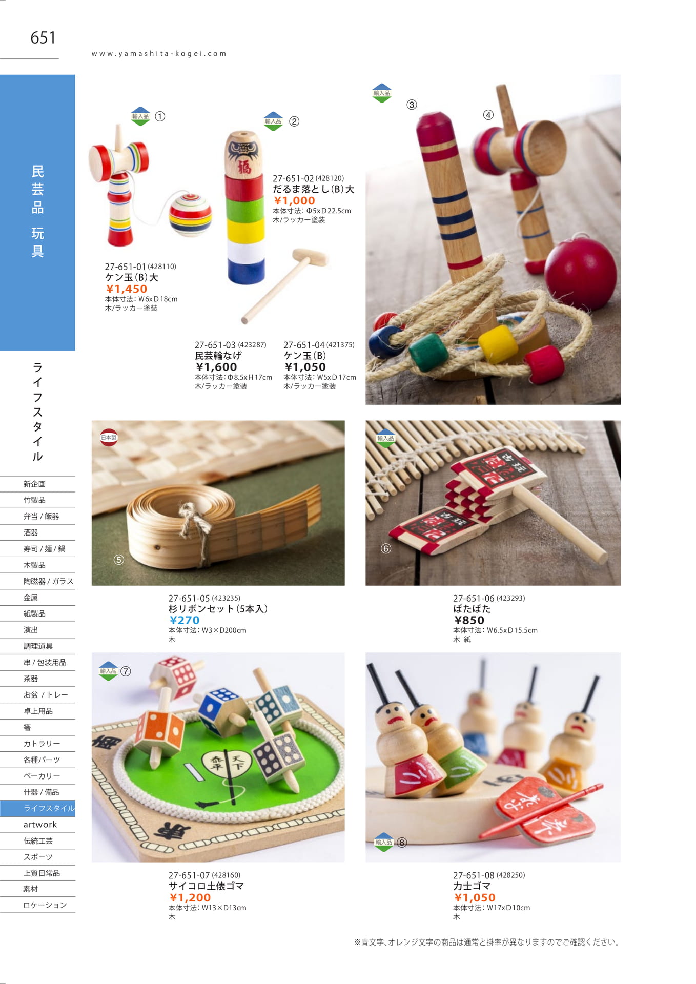 民芸品・玩具（658ページ目）