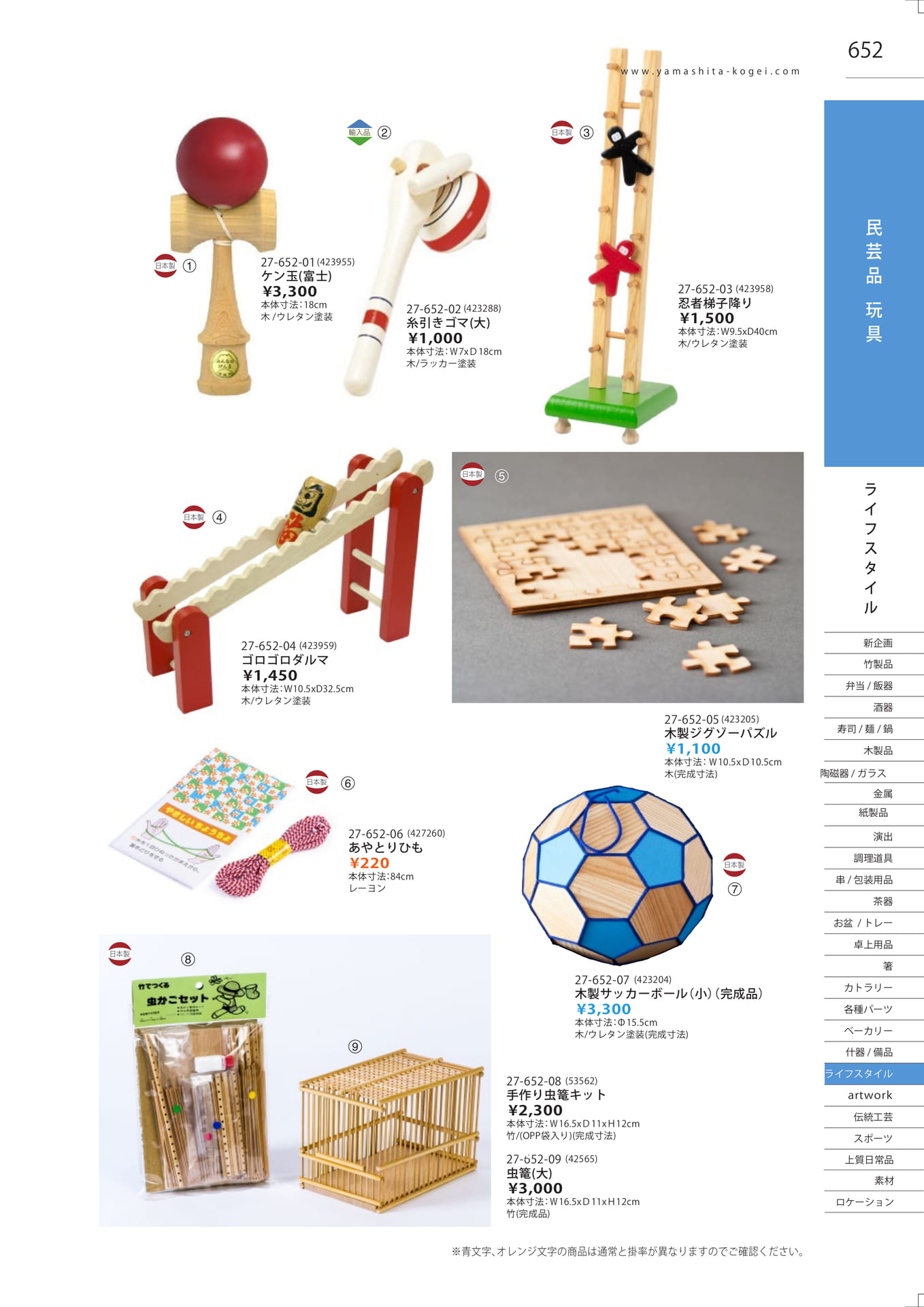 民芸品・玩具（659ページ目）