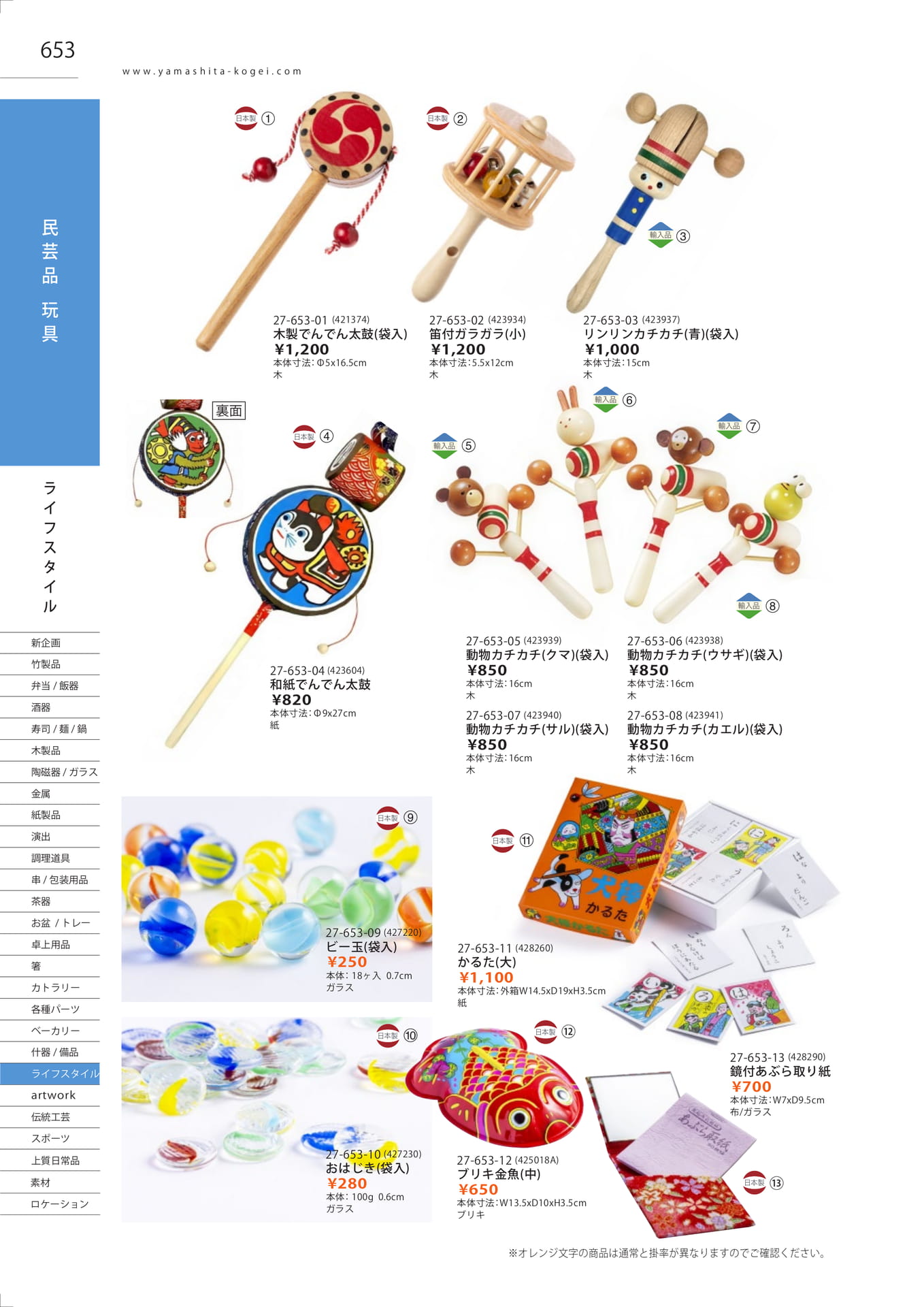 民芸品・玩具（660ページ目）