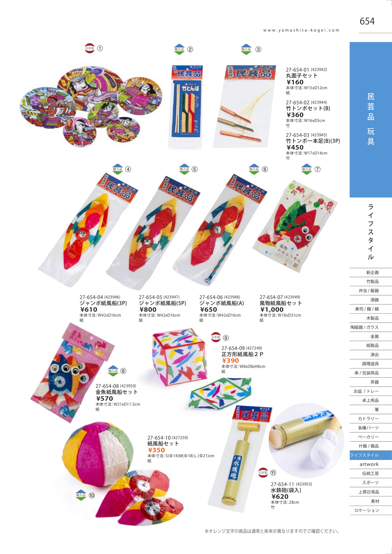 民芸品・玩具（661ページ目）