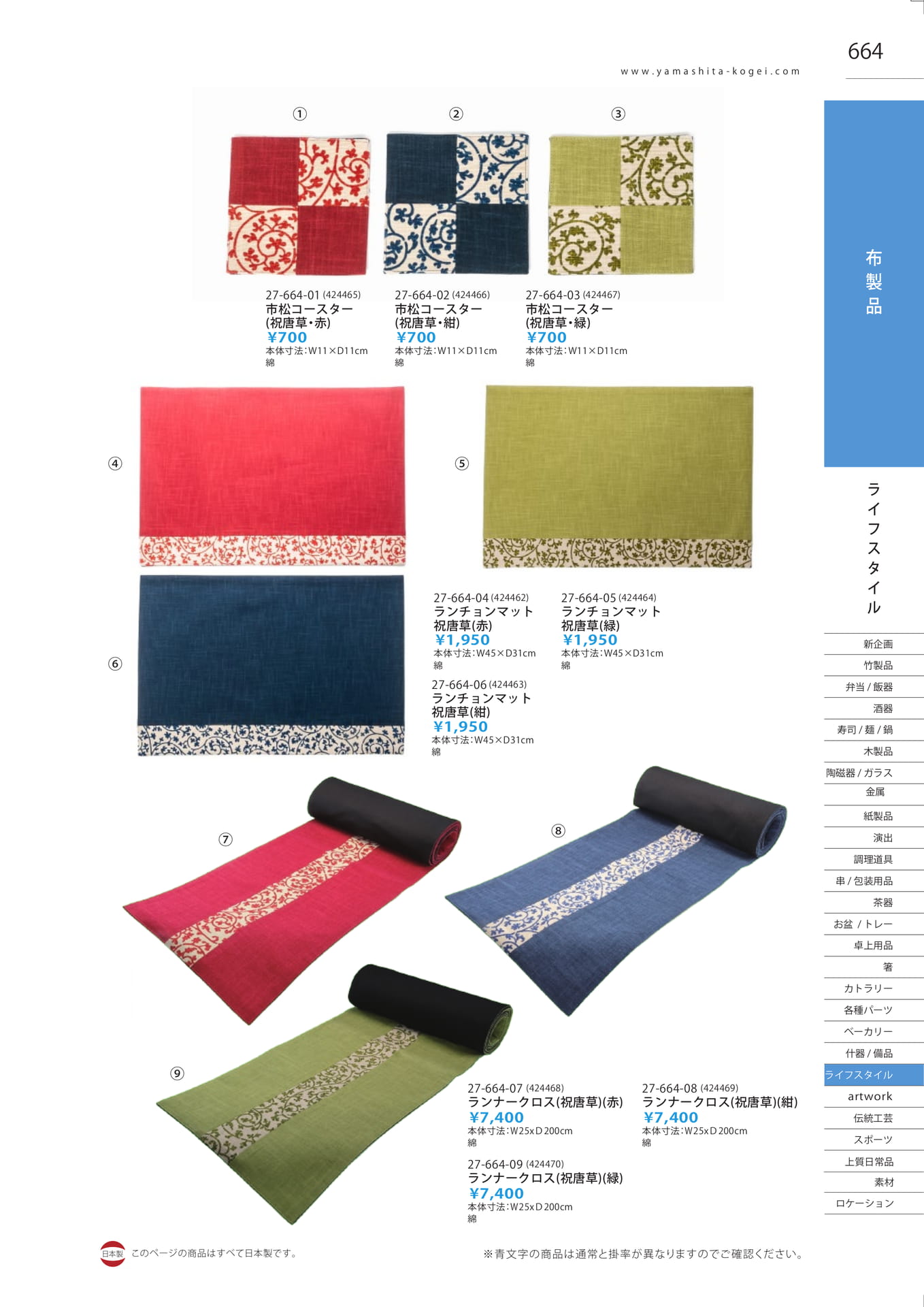 布製品（671ページ目）