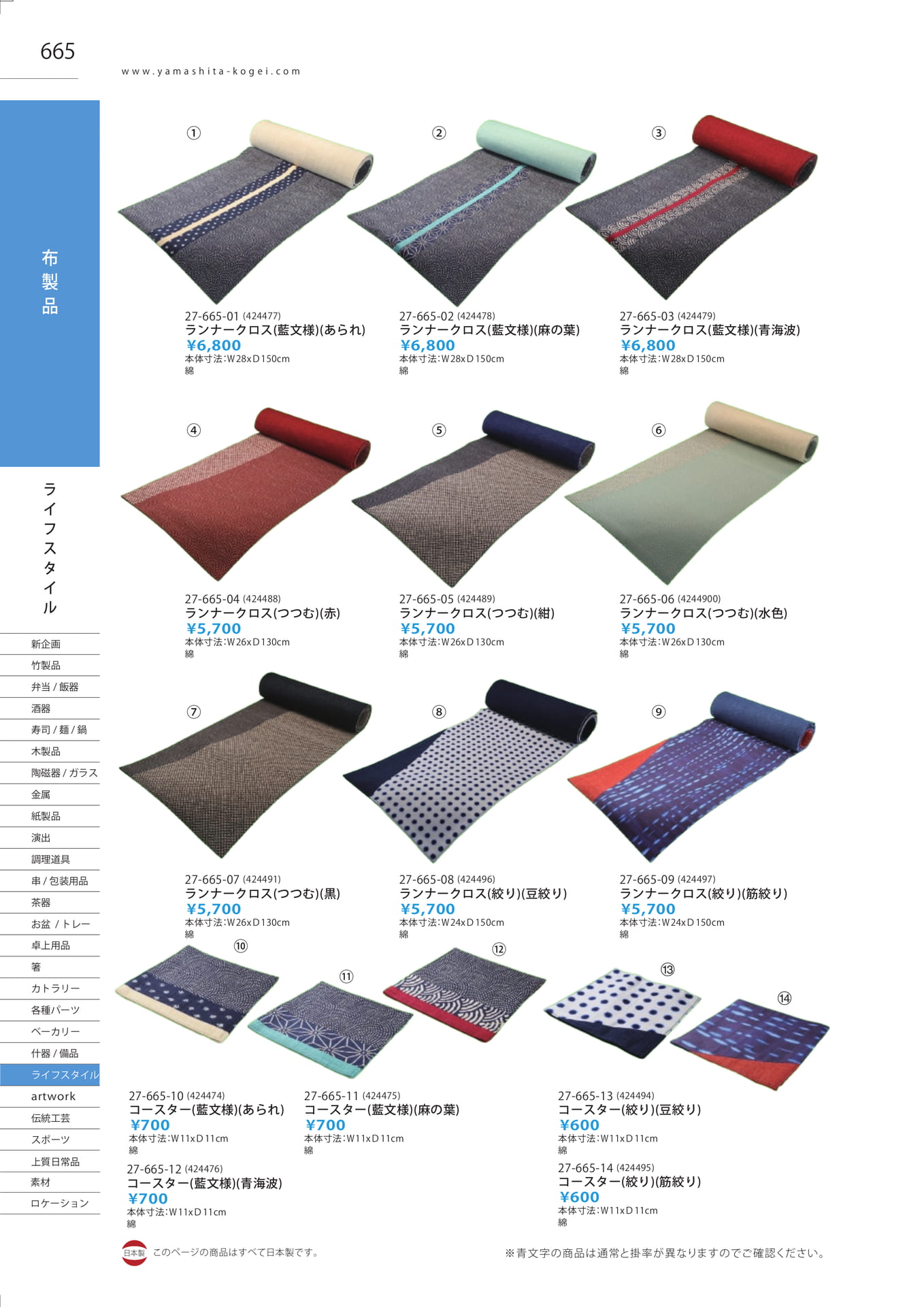 布製品（672ページ目）