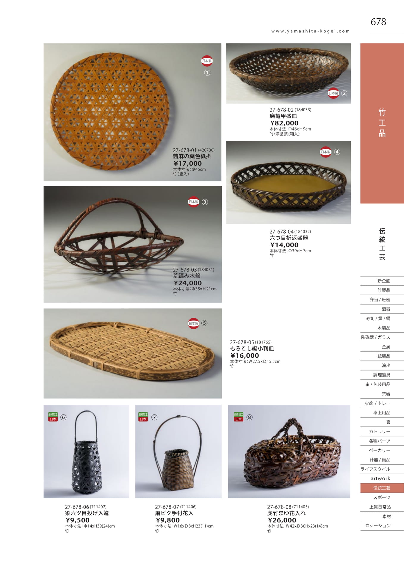 竹工品（685ページ目）