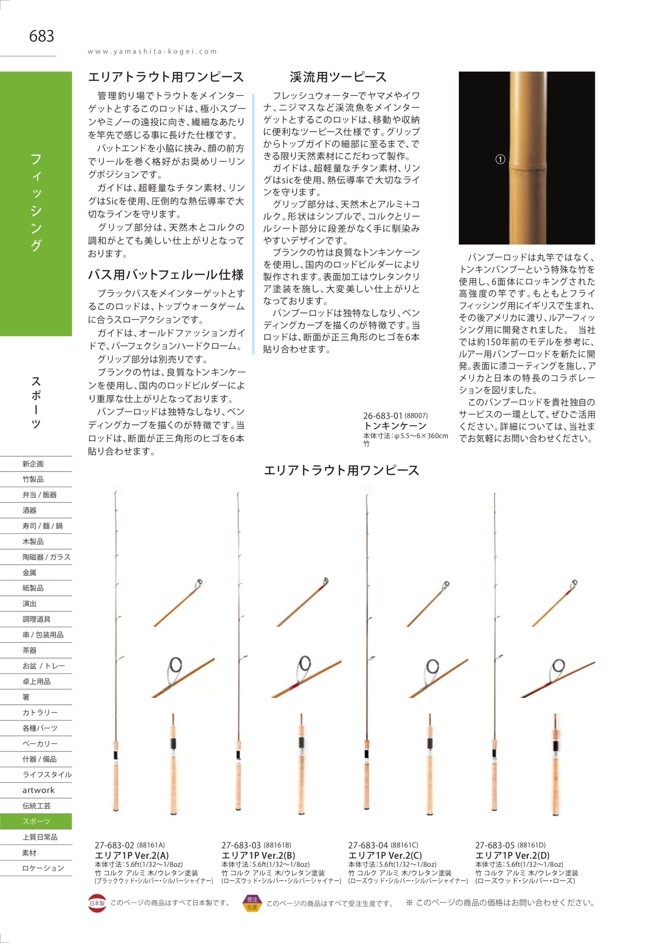 フィッシングスポーツ（690ページ目）